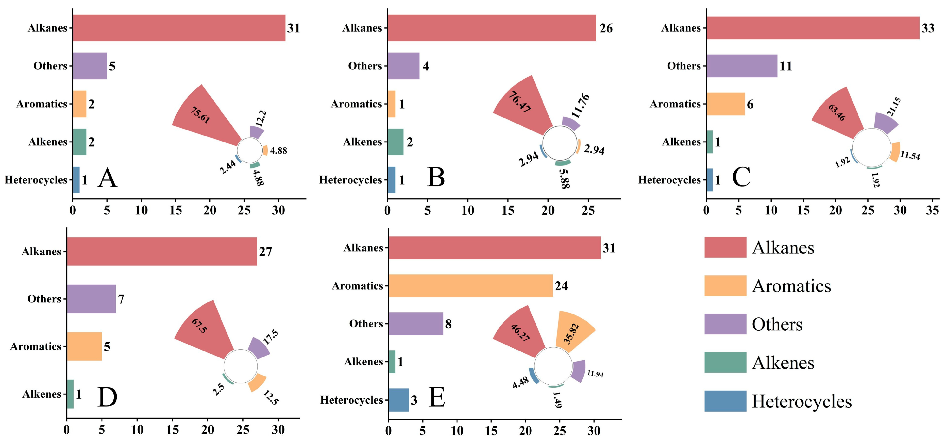 Molecules 31 00491 g001