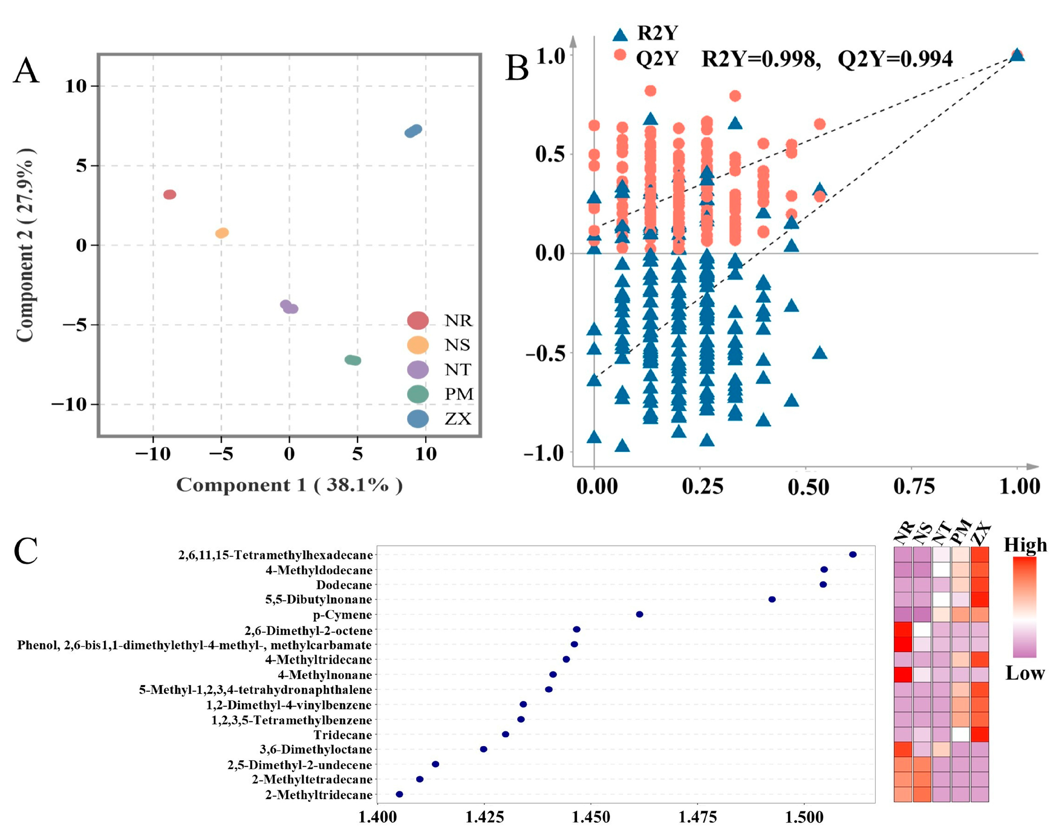 Molecules 31 00491 g004