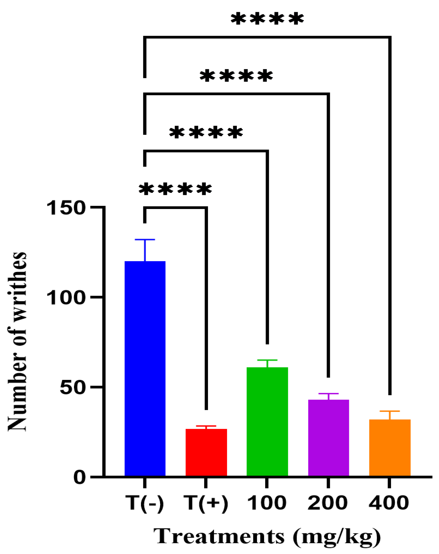 Molecules 31 00496 g002 Molecules 31 00496 g002