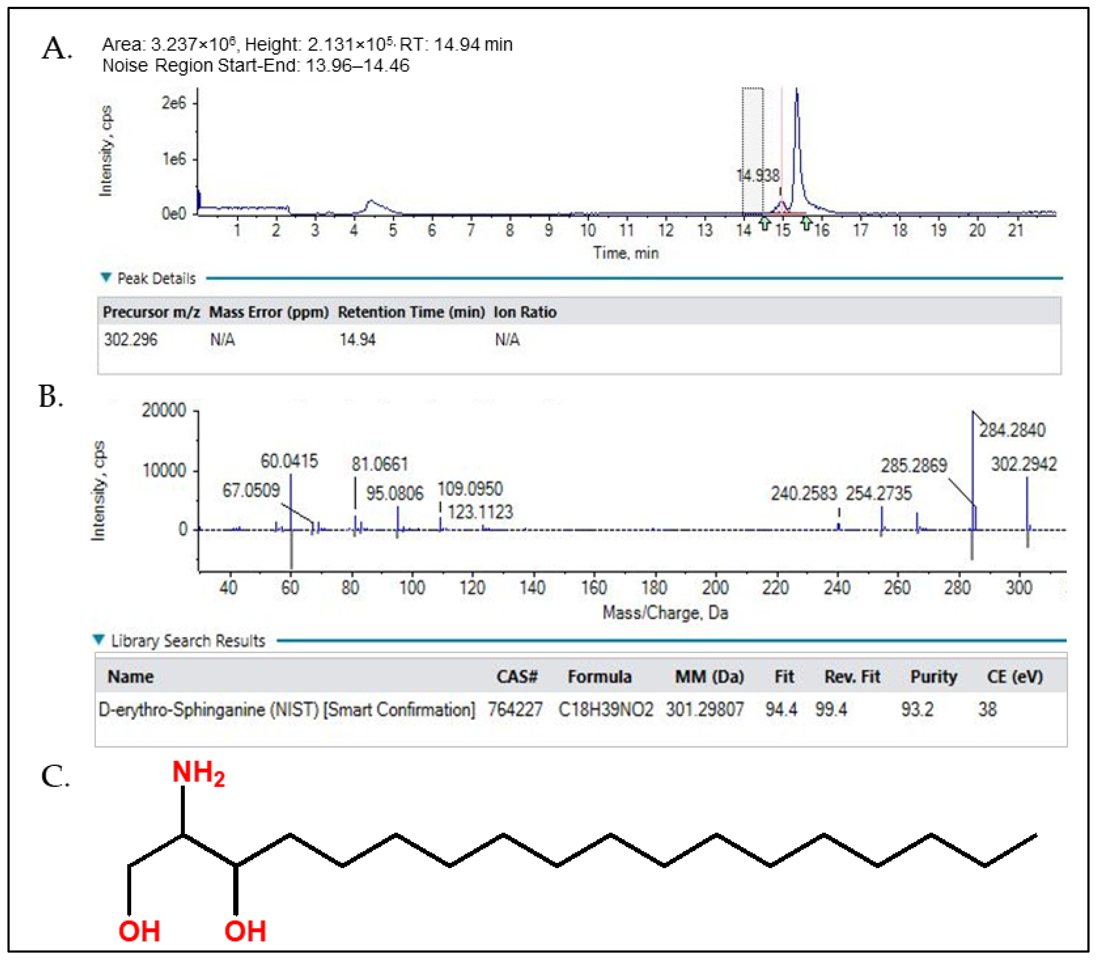 Molecules 31 00497 g004 Molecules 31 00497 g004