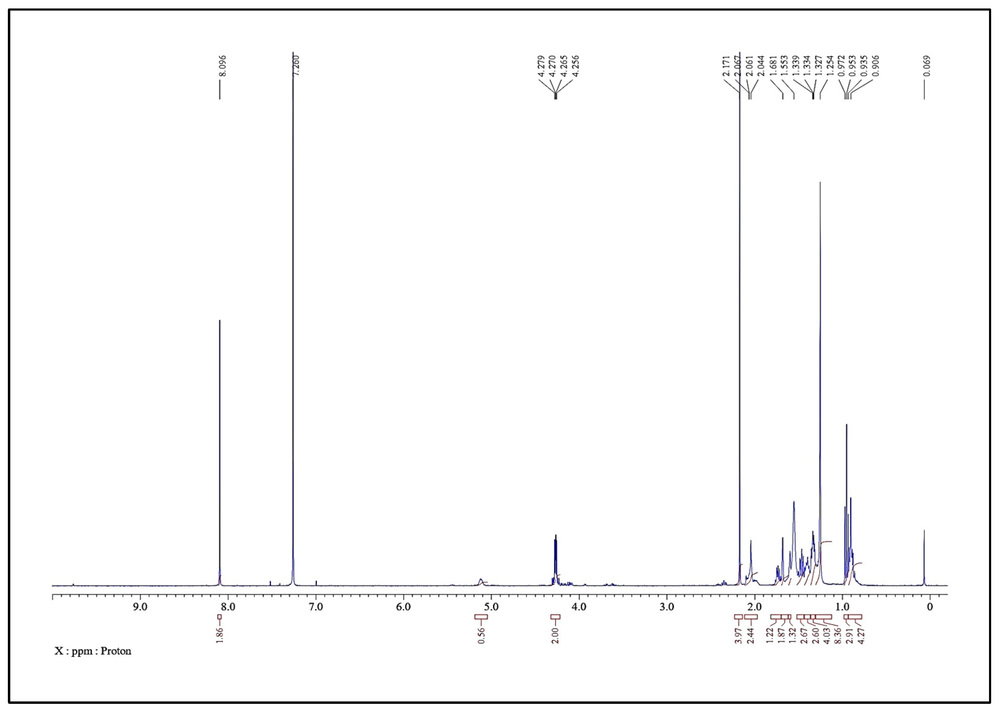 Molecules 31 00497 g005 Molecules 31 00497 g005