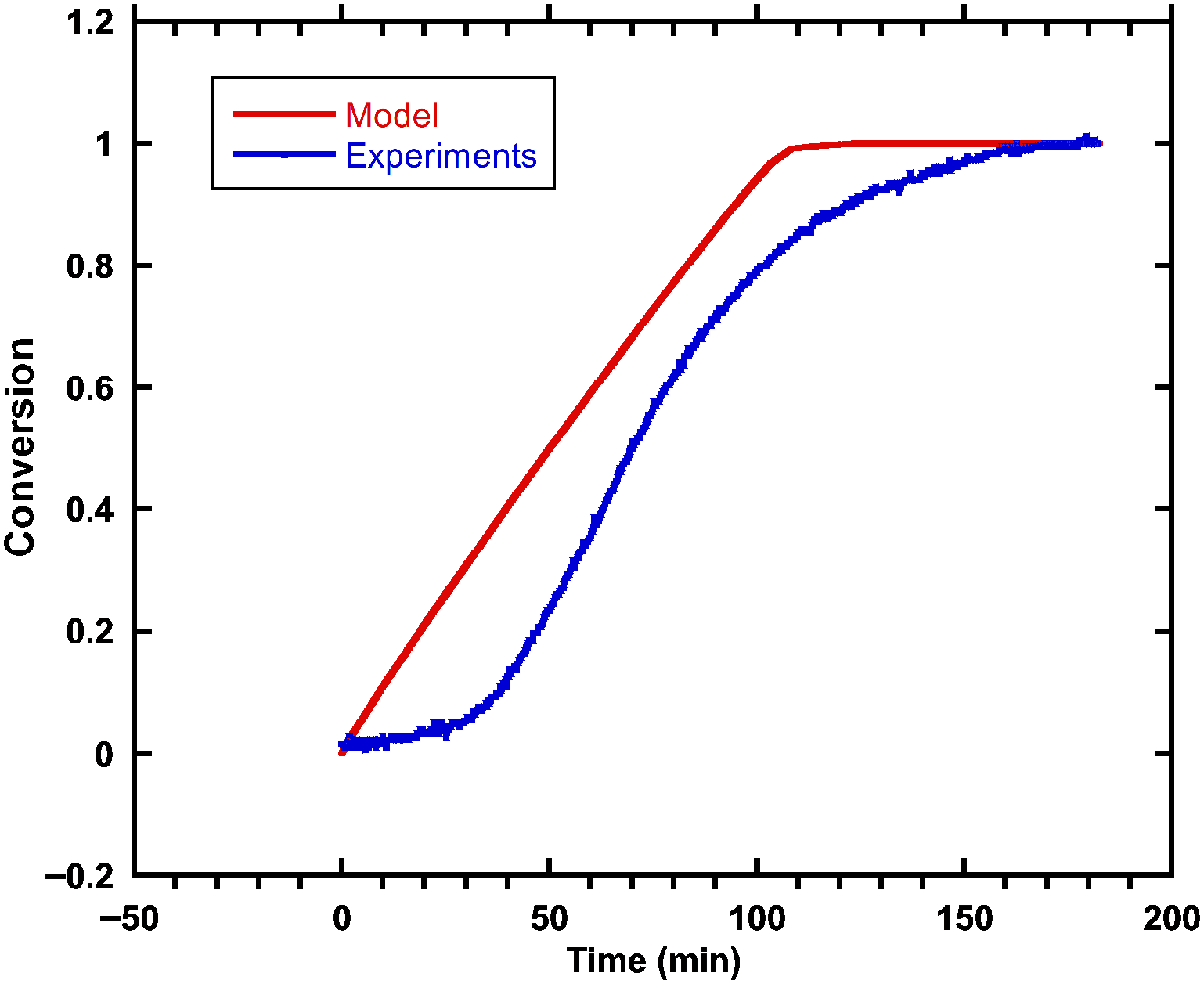 Molecules 31 00506 g005