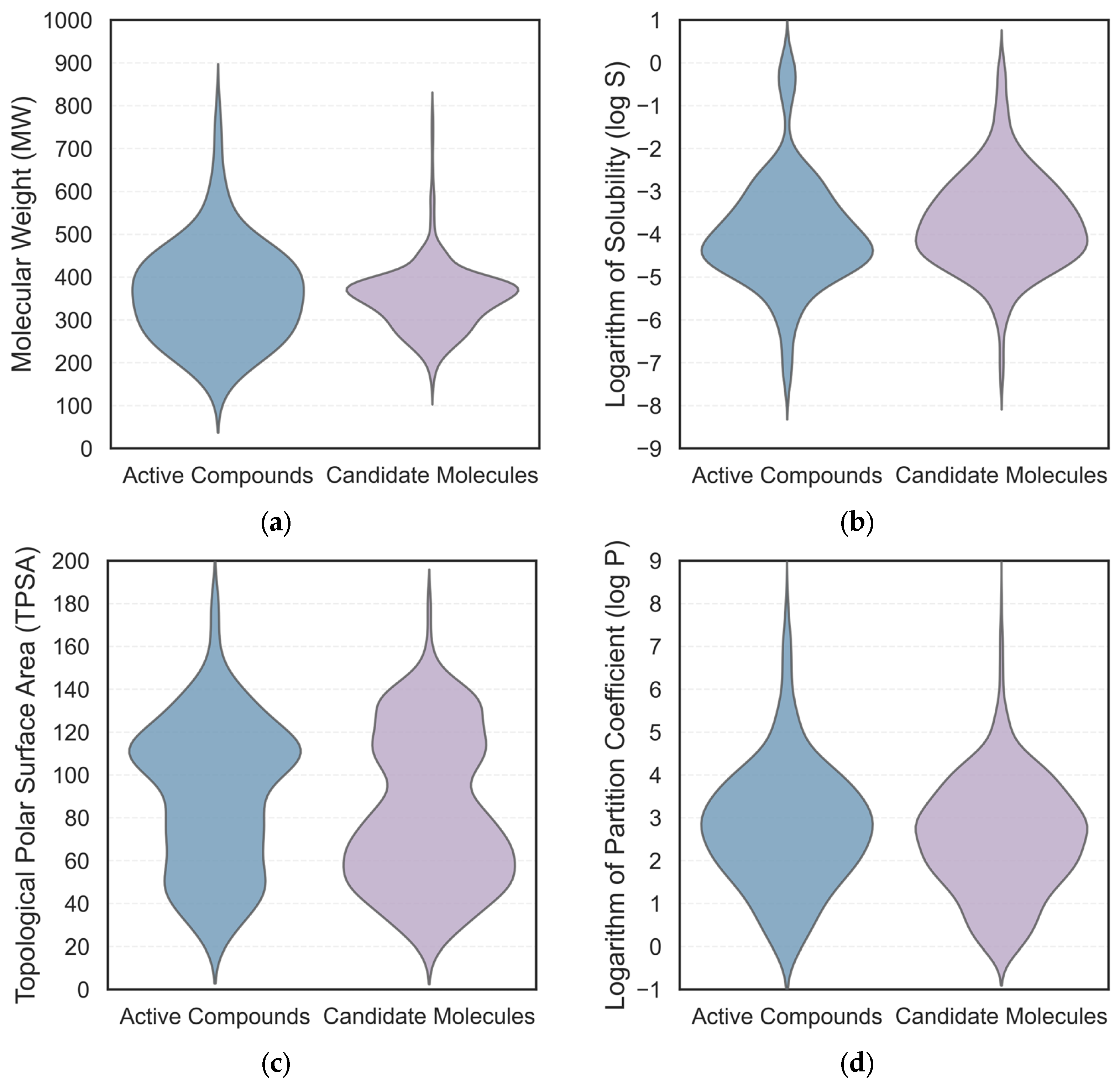 Molecules 31 00522 g001