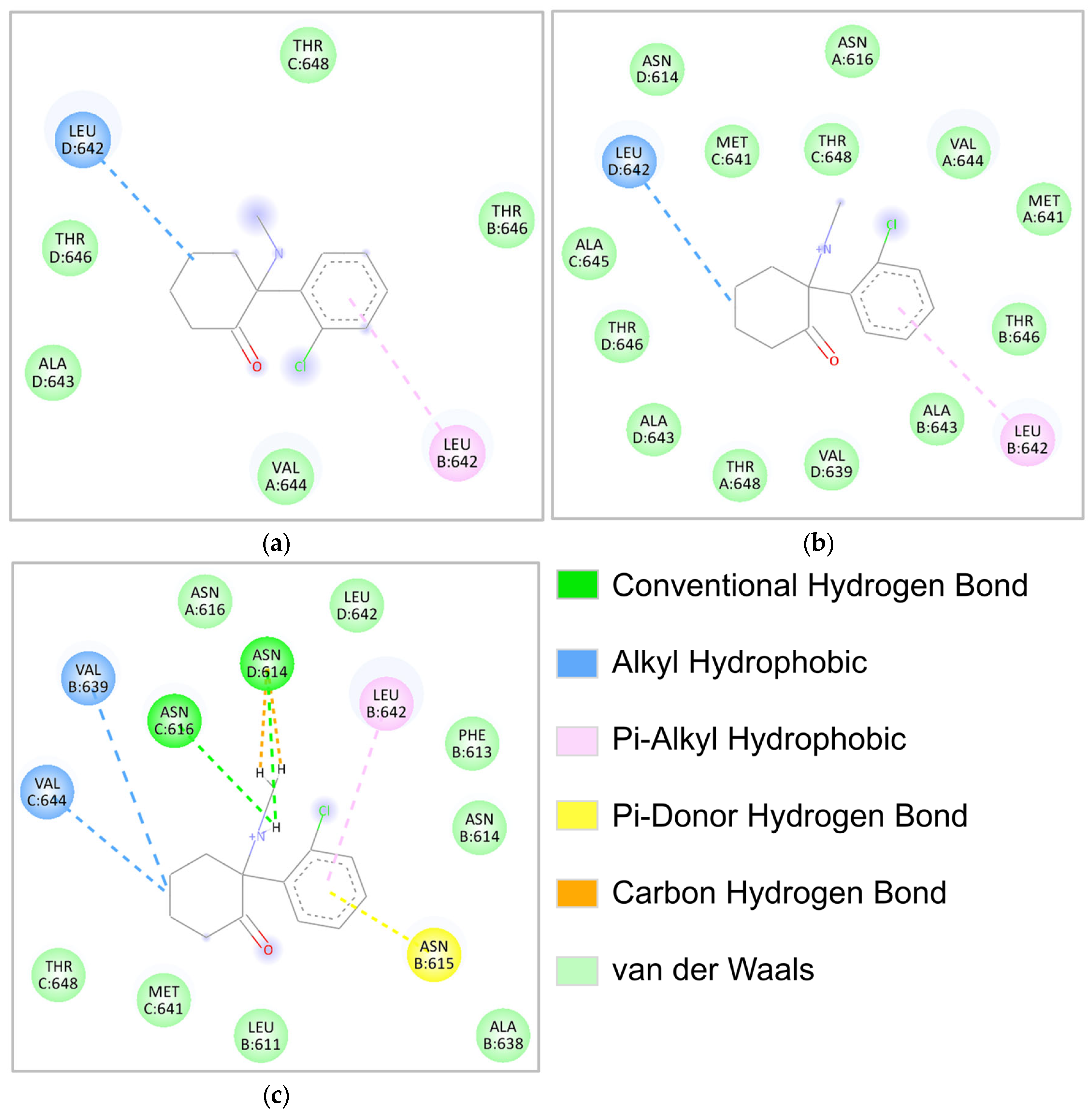 Molecules 31 00522 g003