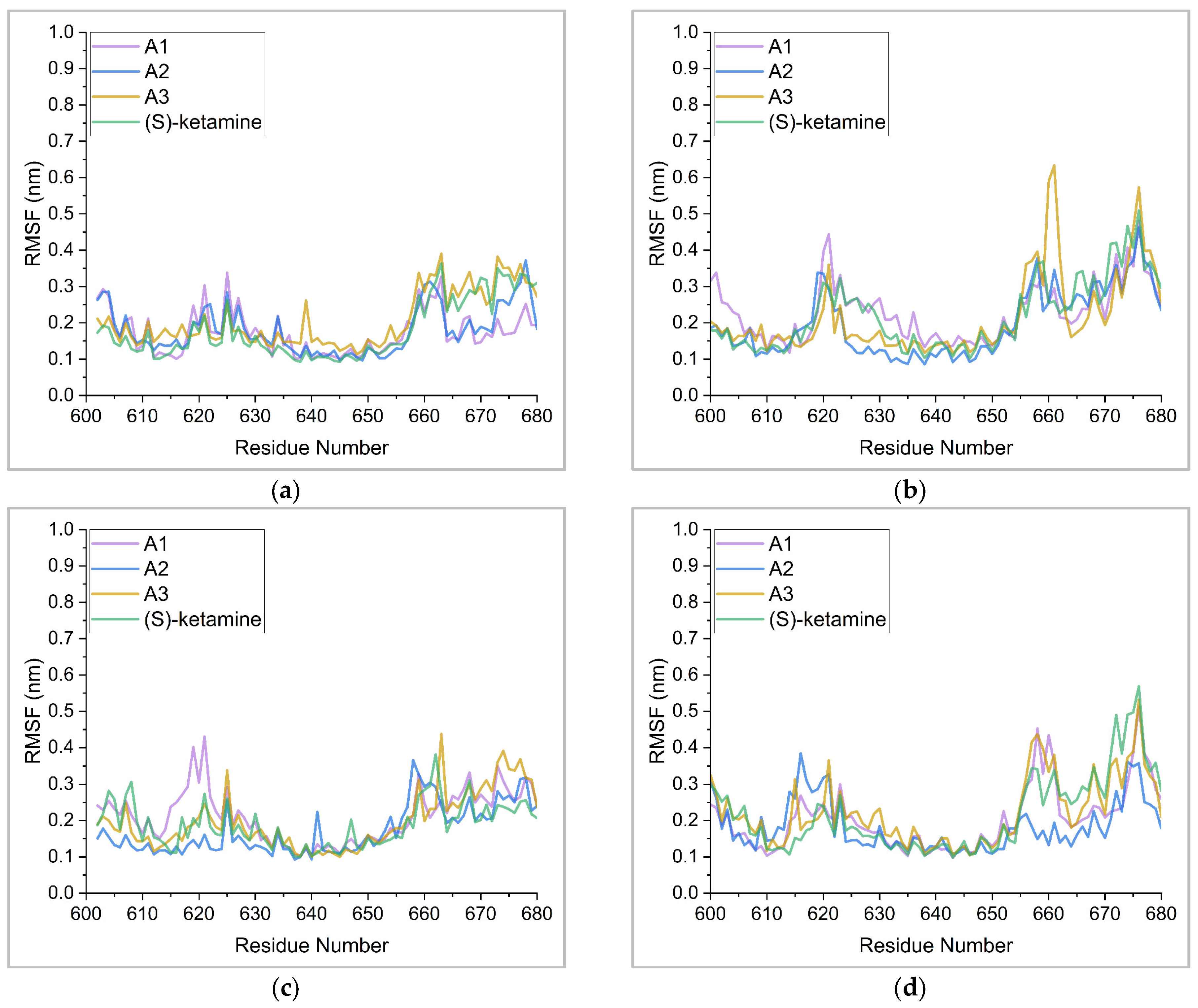 Molecules 31 00522 g008