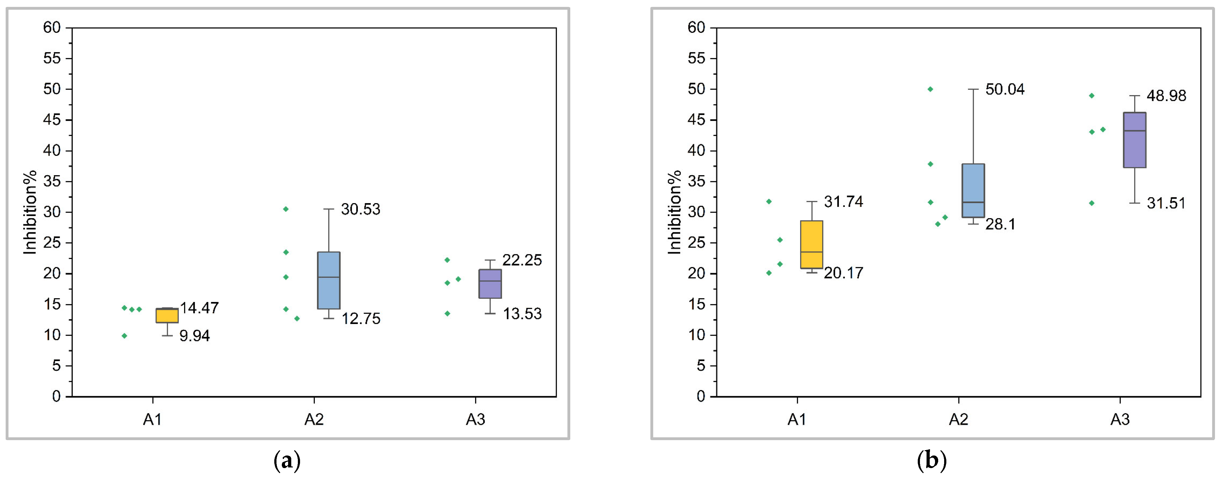 Molecules 31 00522 g010