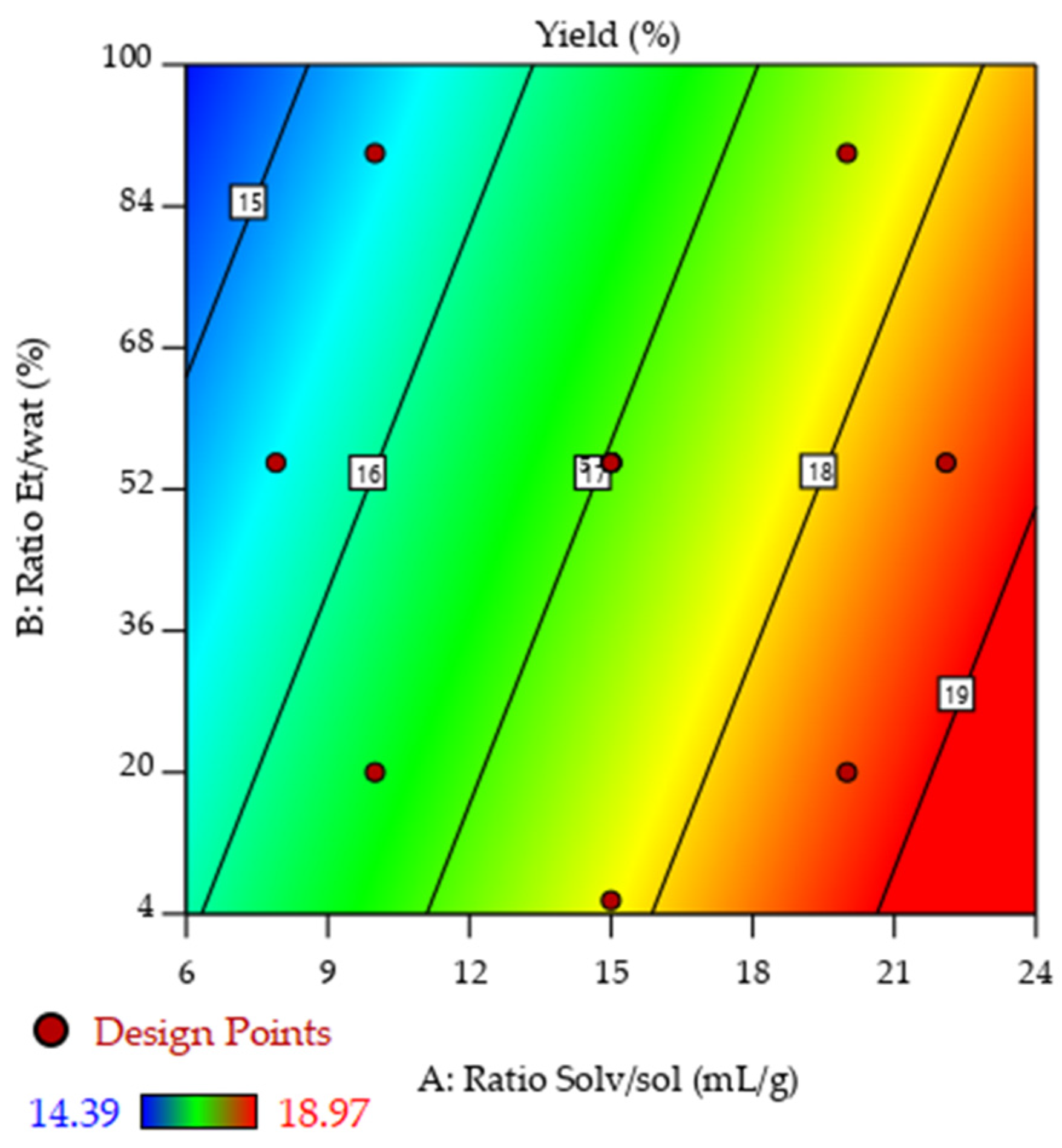 Molecules 31 00525 g001 Molecules 31 00525 g001