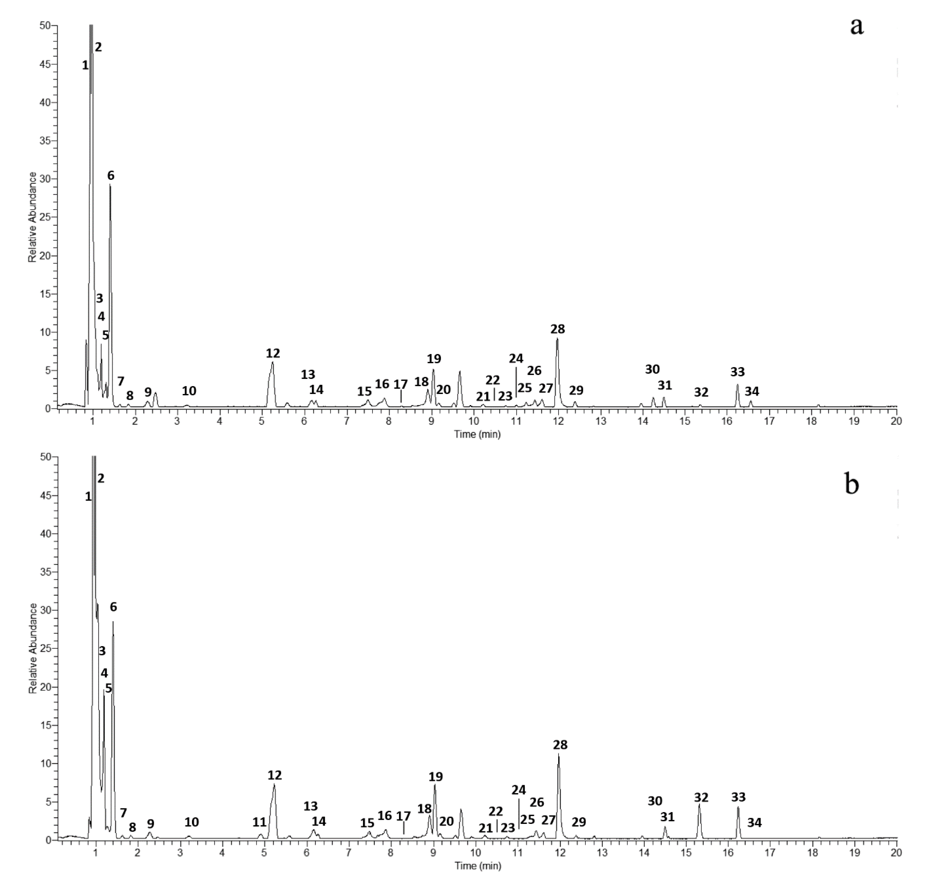 Molecules 31 00525 g004 Molecules 31 00525 g004