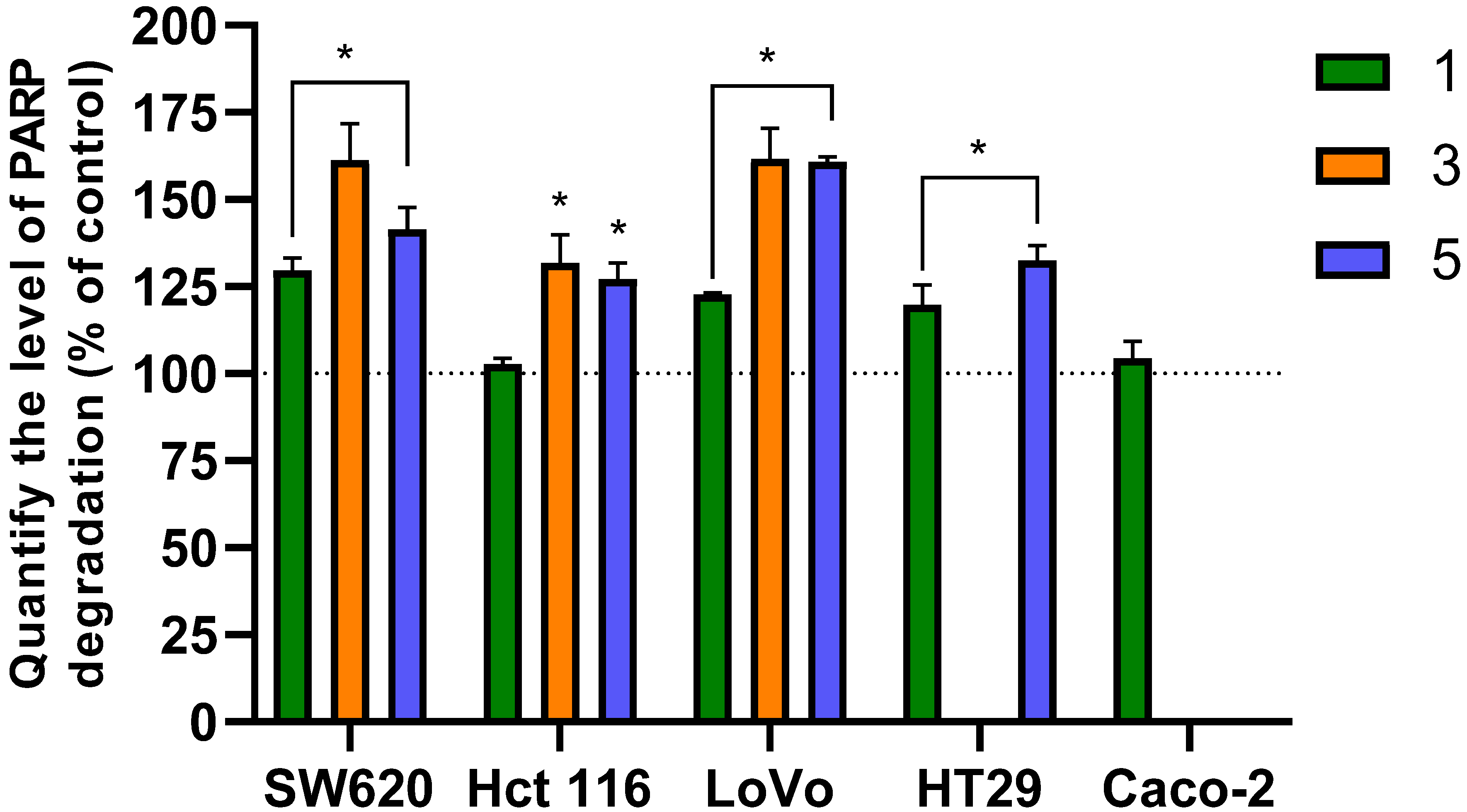 Molecules 31 00534 g002