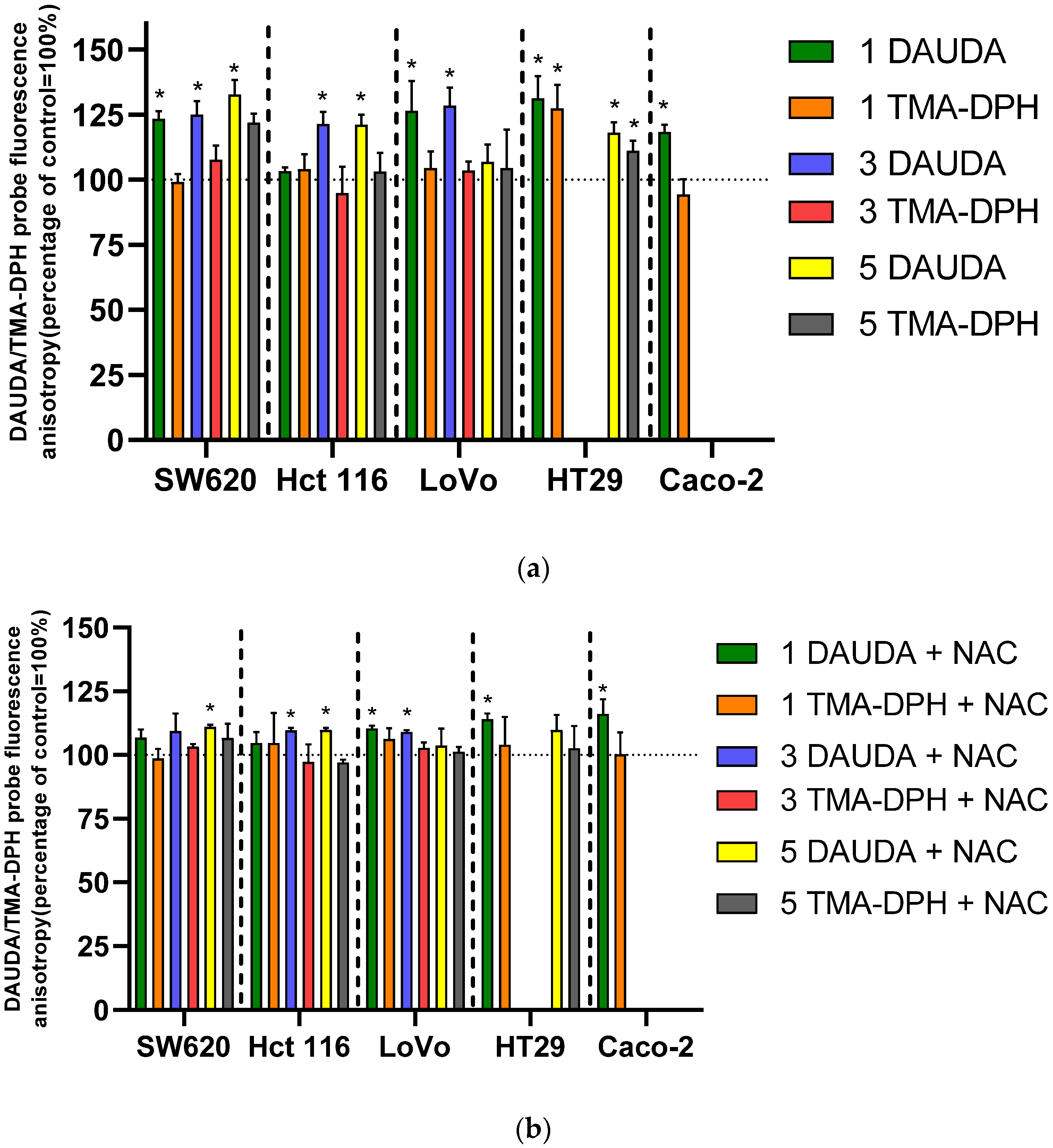 Molecules 31 00534 g003
