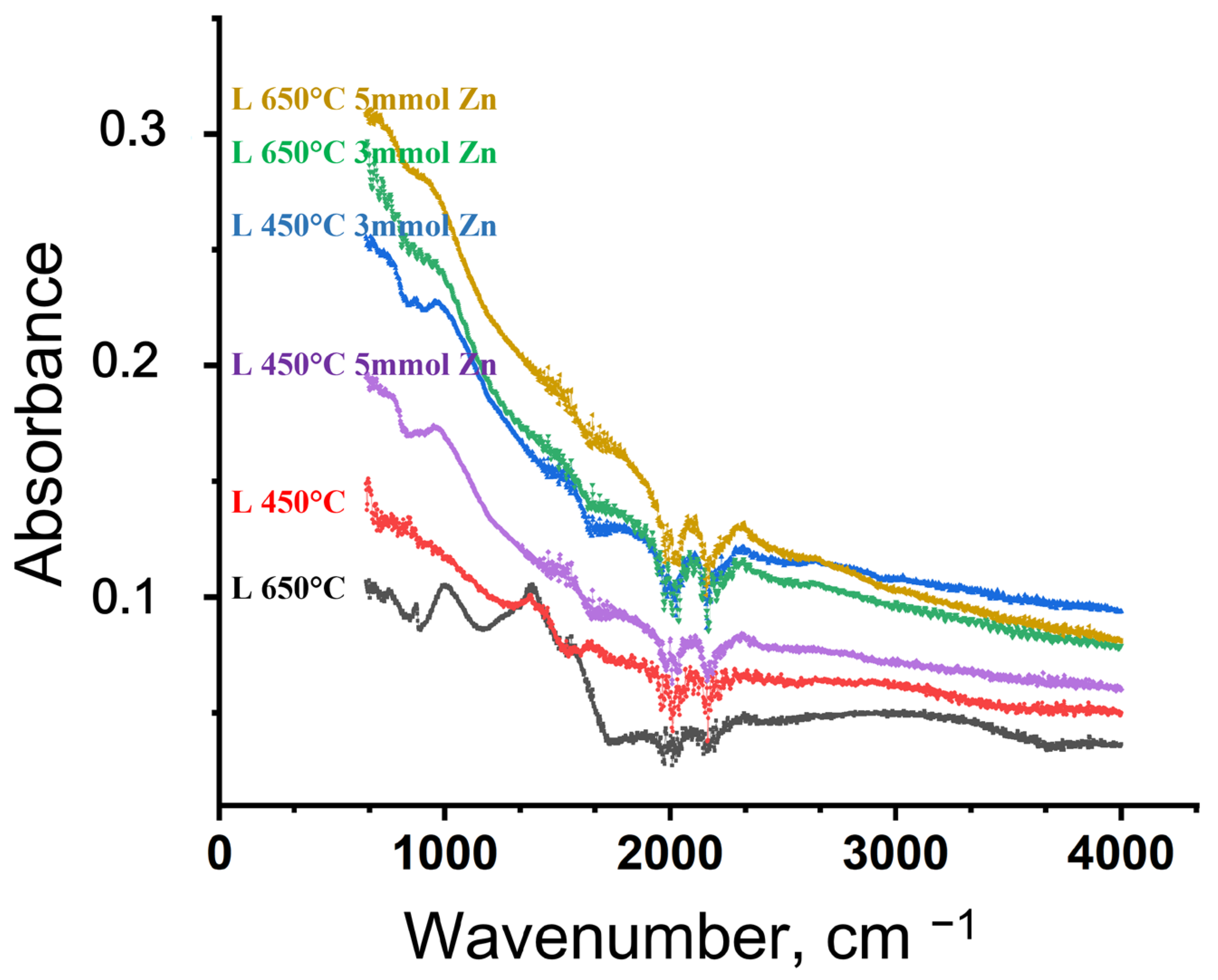Molecules 31 00540 g001 Molecules 31 00540 g001