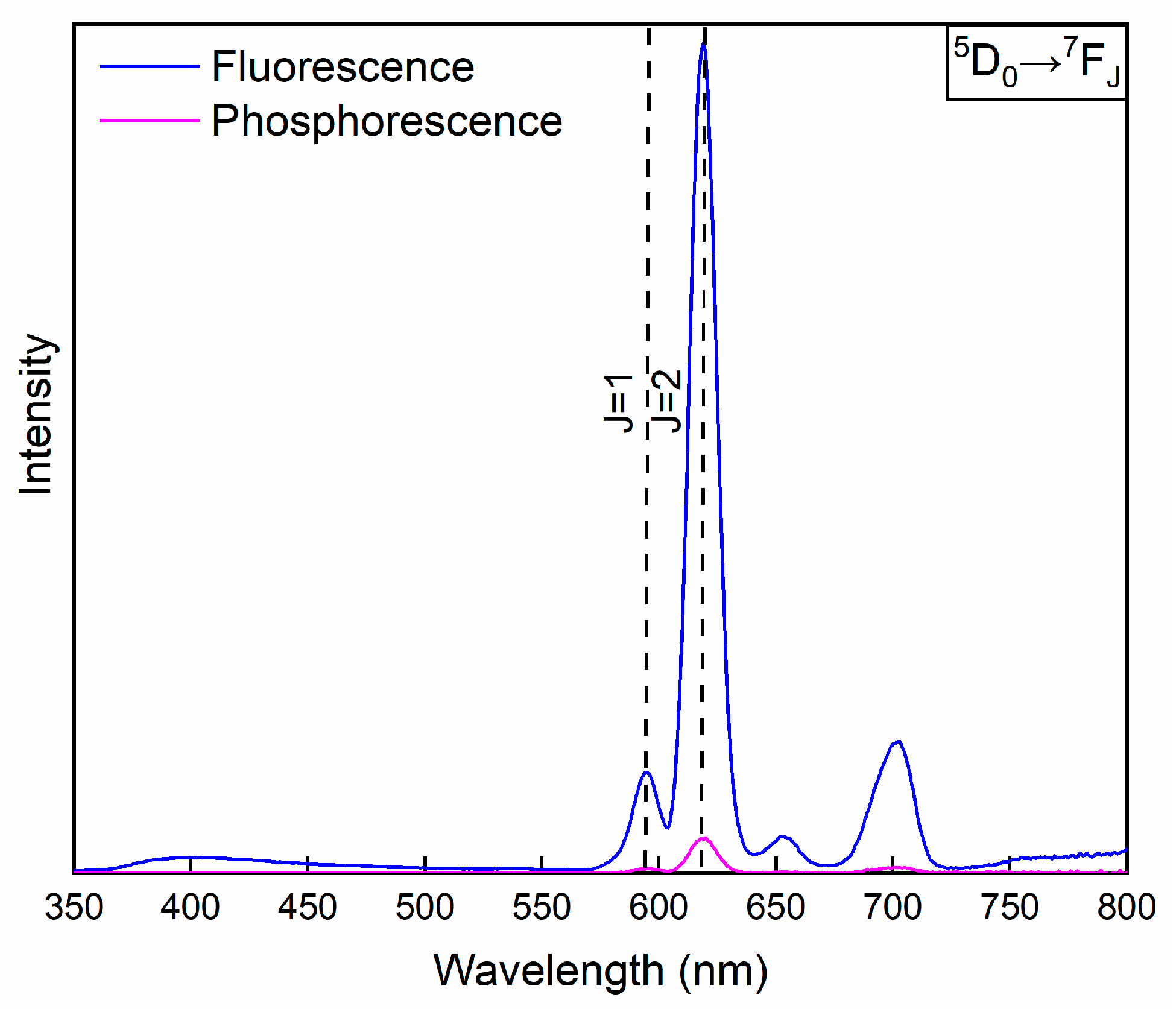 Molecules 31 00541 g005 Molecules 31 00541 g005