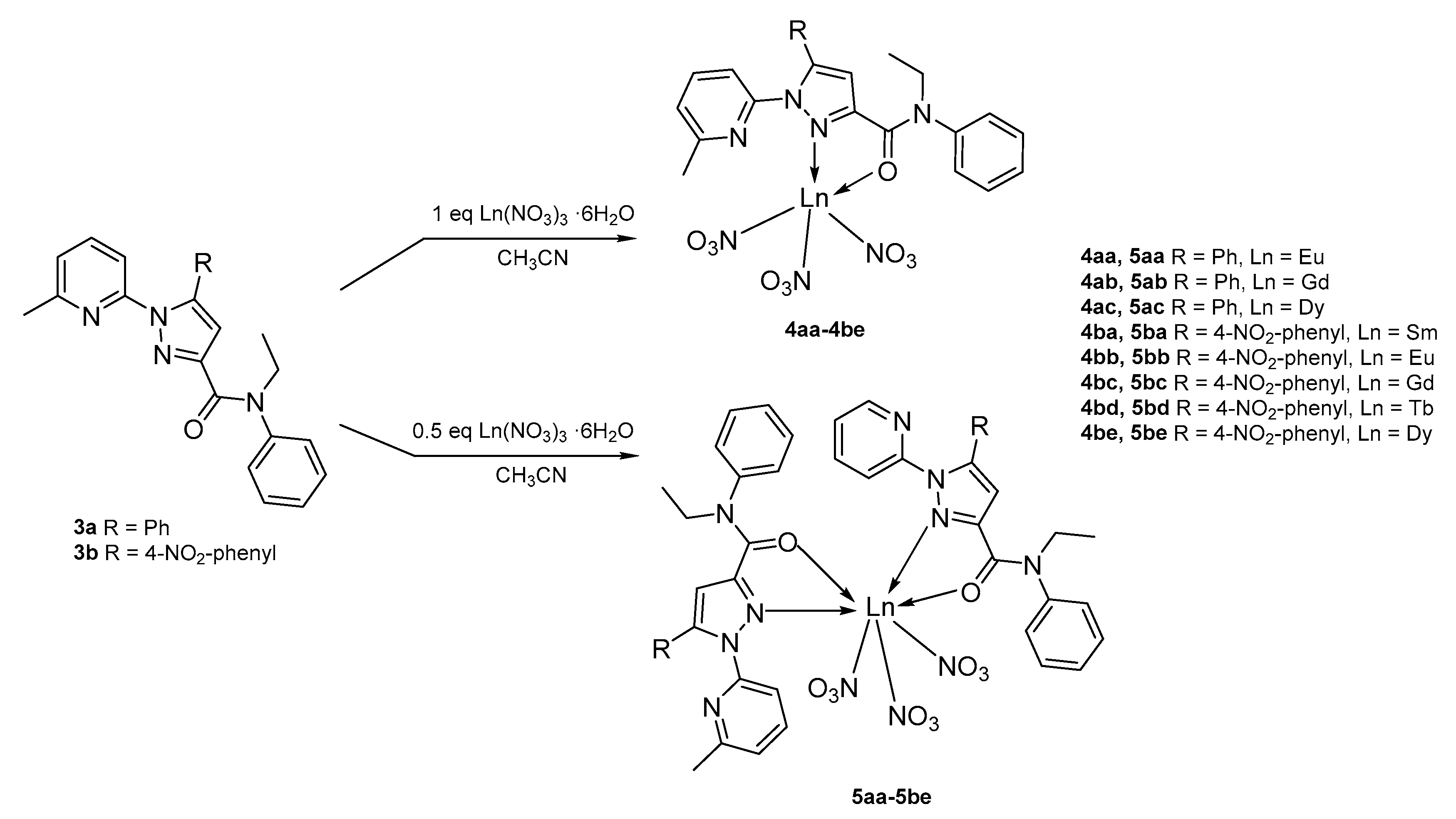 Molecules 31 00541 sch004 Molecules 31 00541 sch004