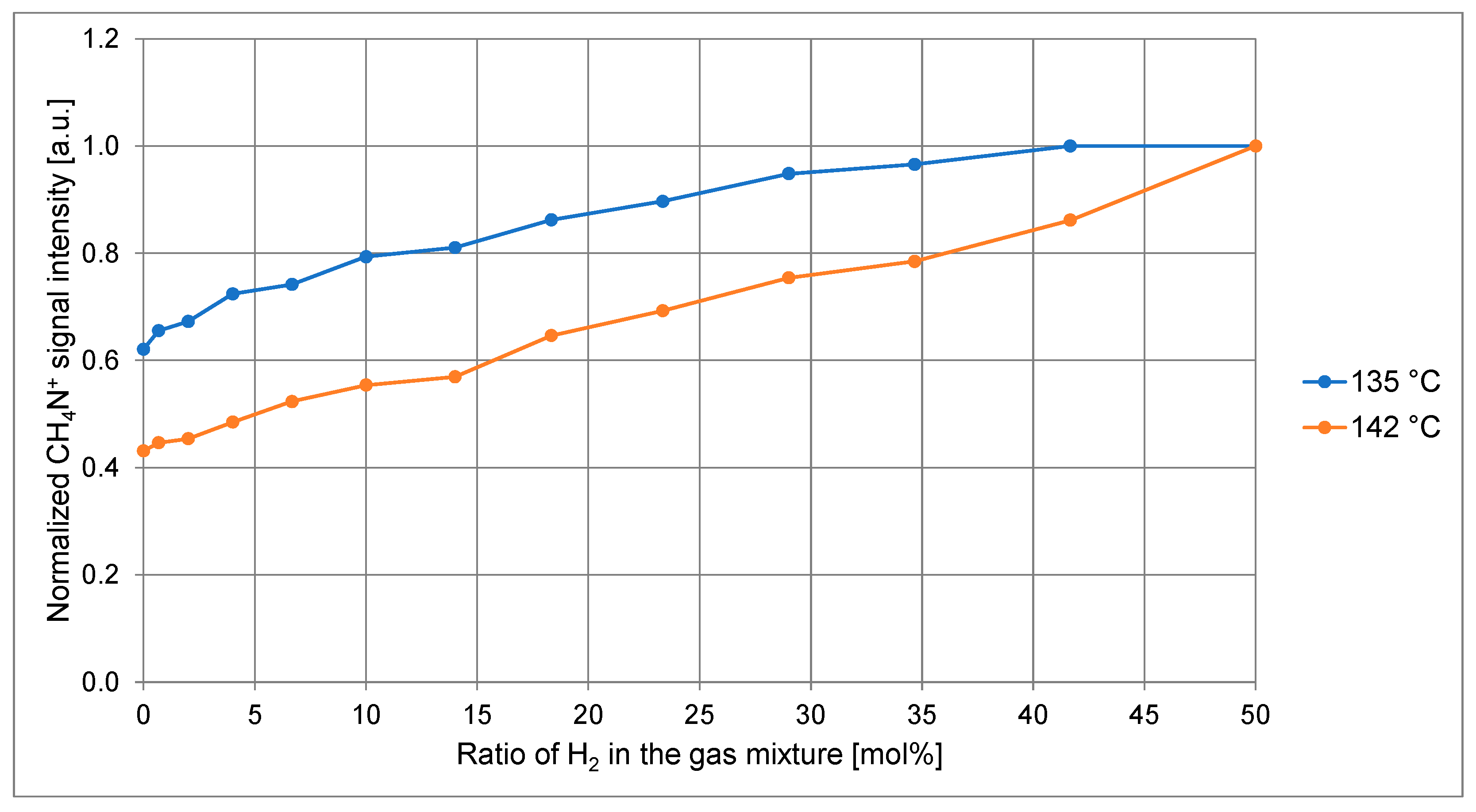 Molecules 31 00553 g004