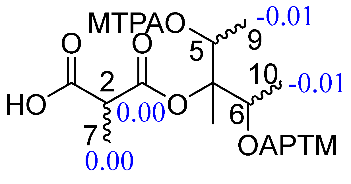 Molecules 31 00558 g003 Molecules 31 00558 g003