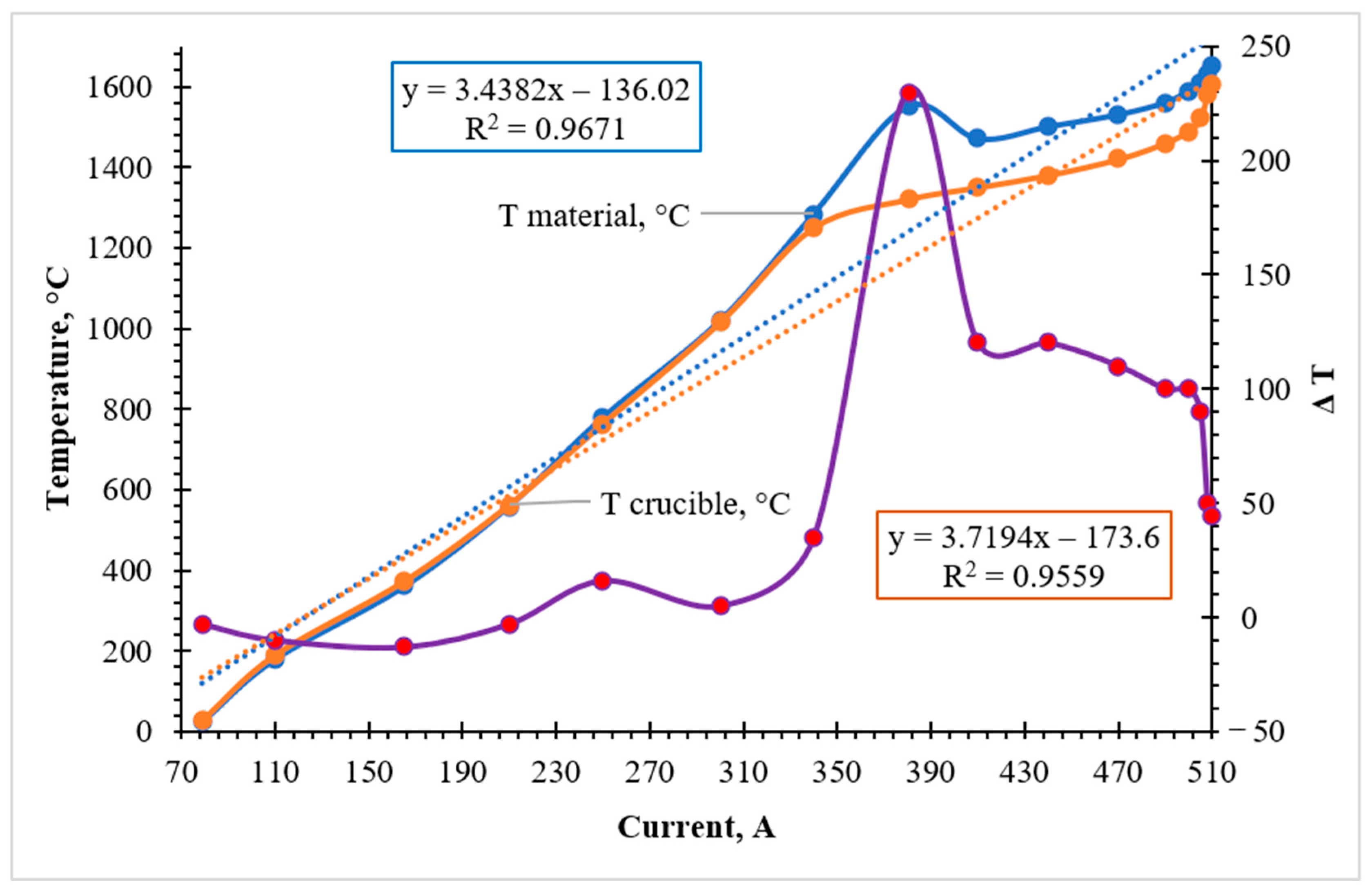 Molecules 31 00575 g003