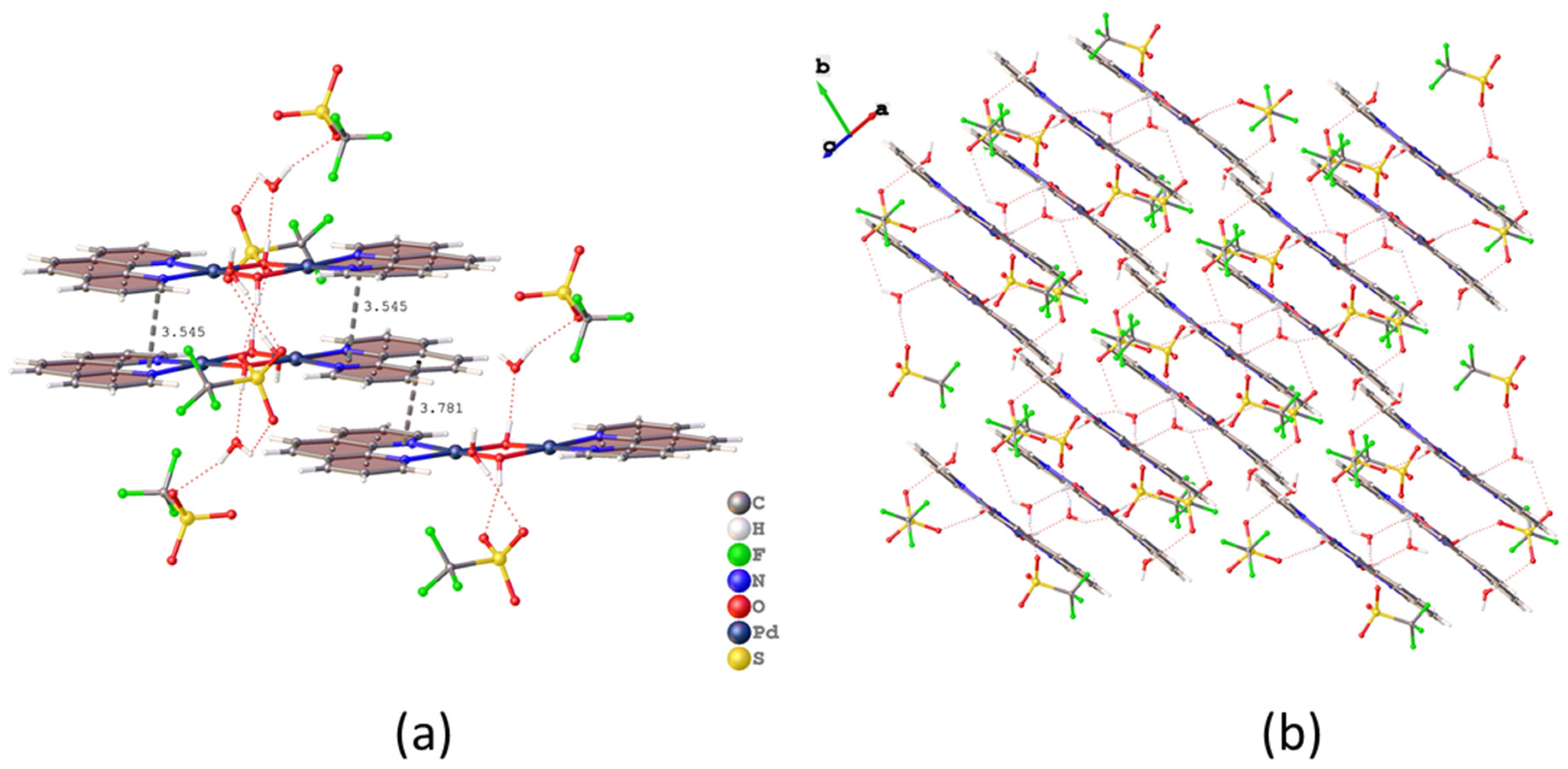 Molecules 31 00576 g004 Molecules 31 00576 g004