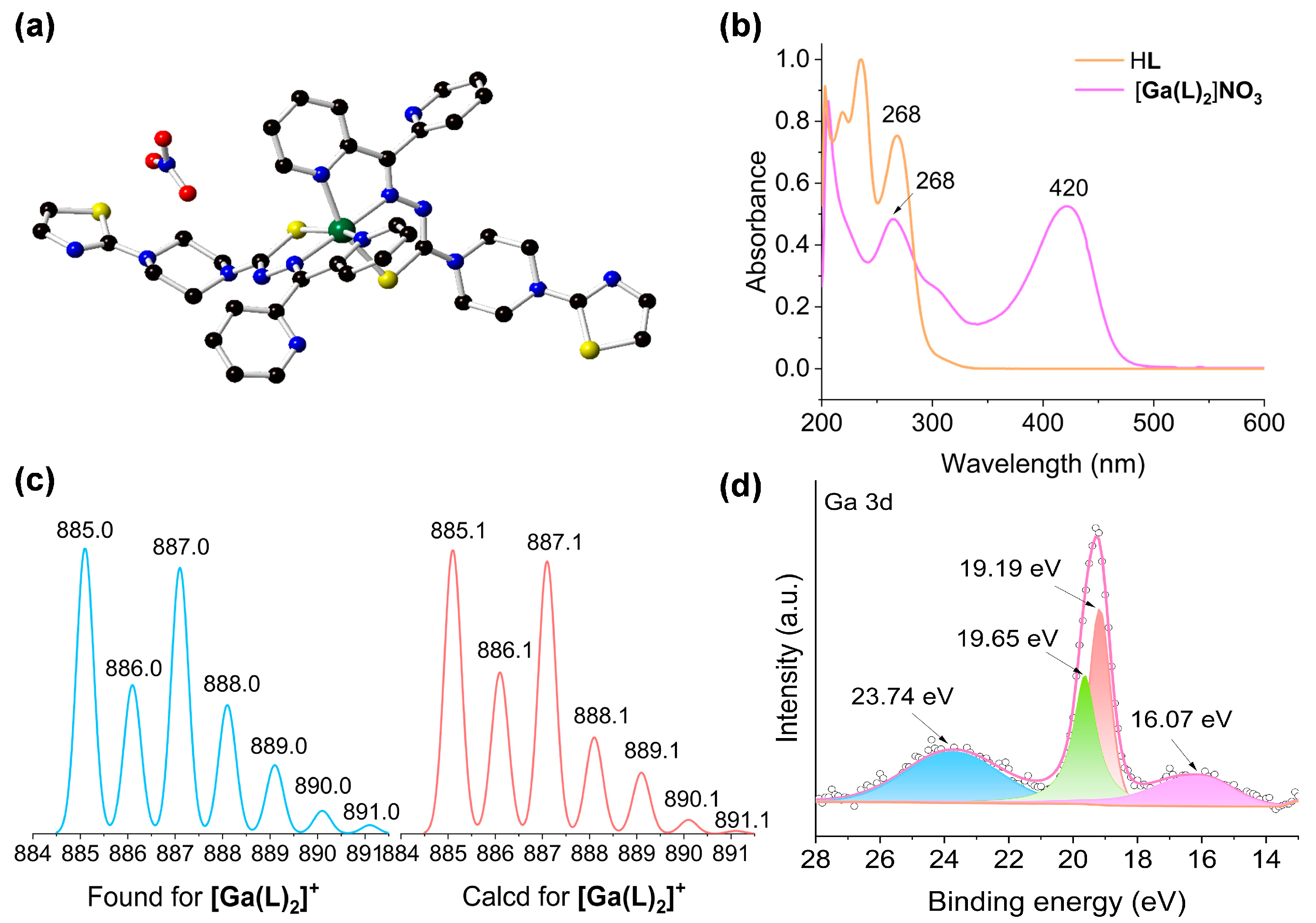 Molecules 31 00577 g001 Molecules 31 00577 g001