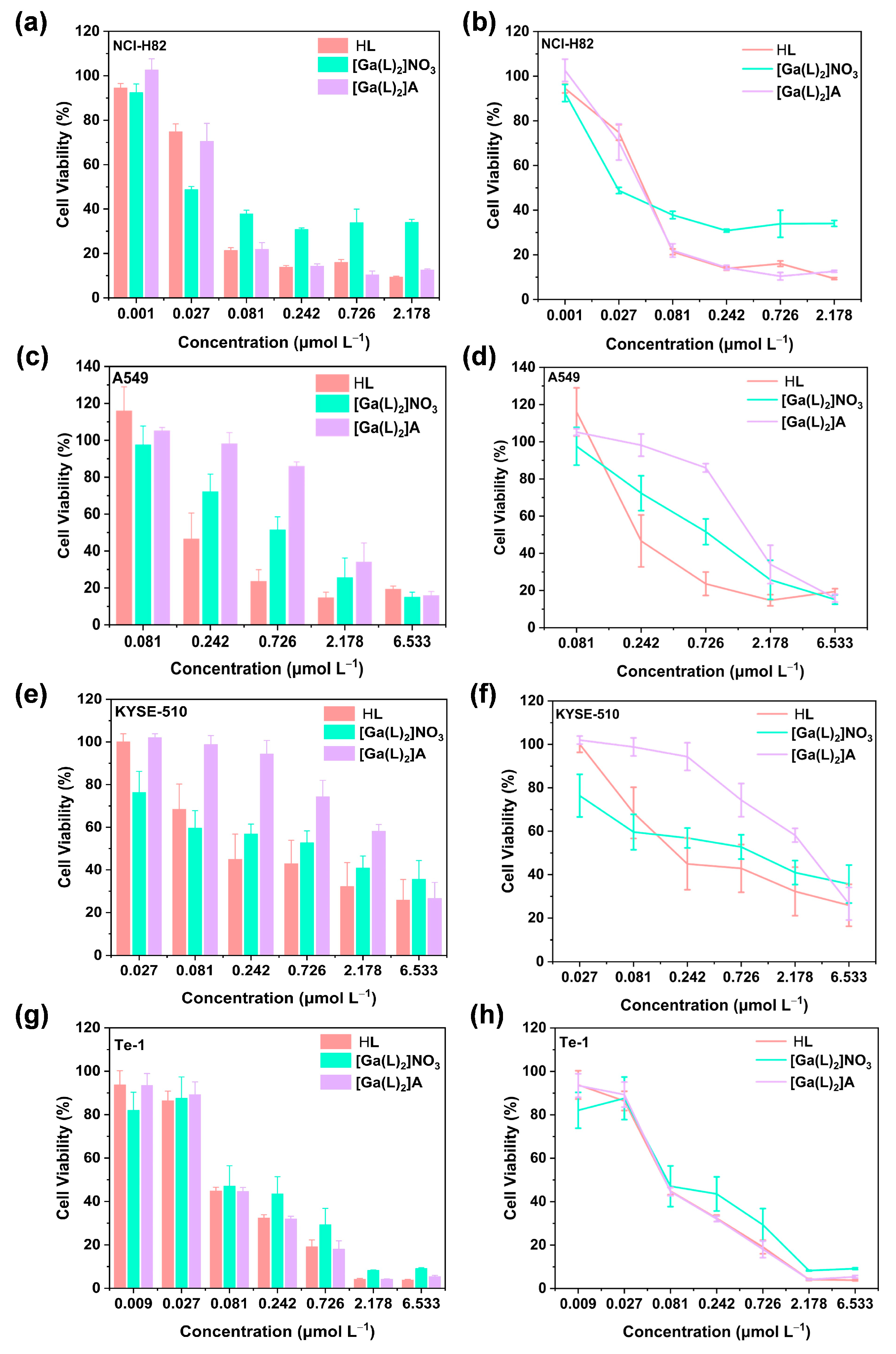 Molecules 31 00577 g004 Molecules 31 00577 g004