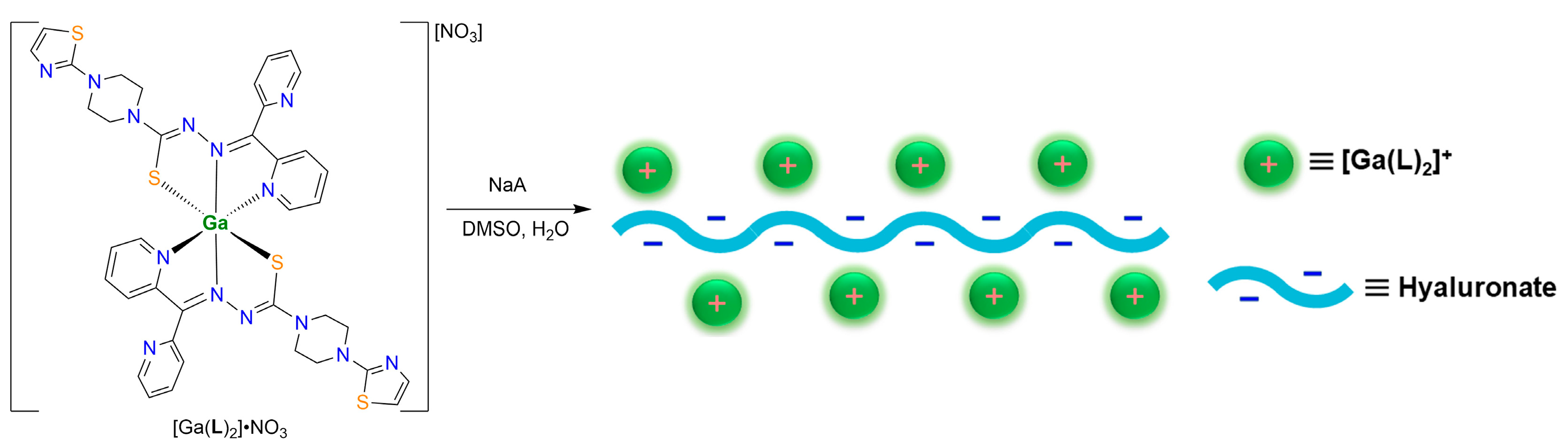 Molecules 31 00577 sch001 Molecules 31 00577 sch001