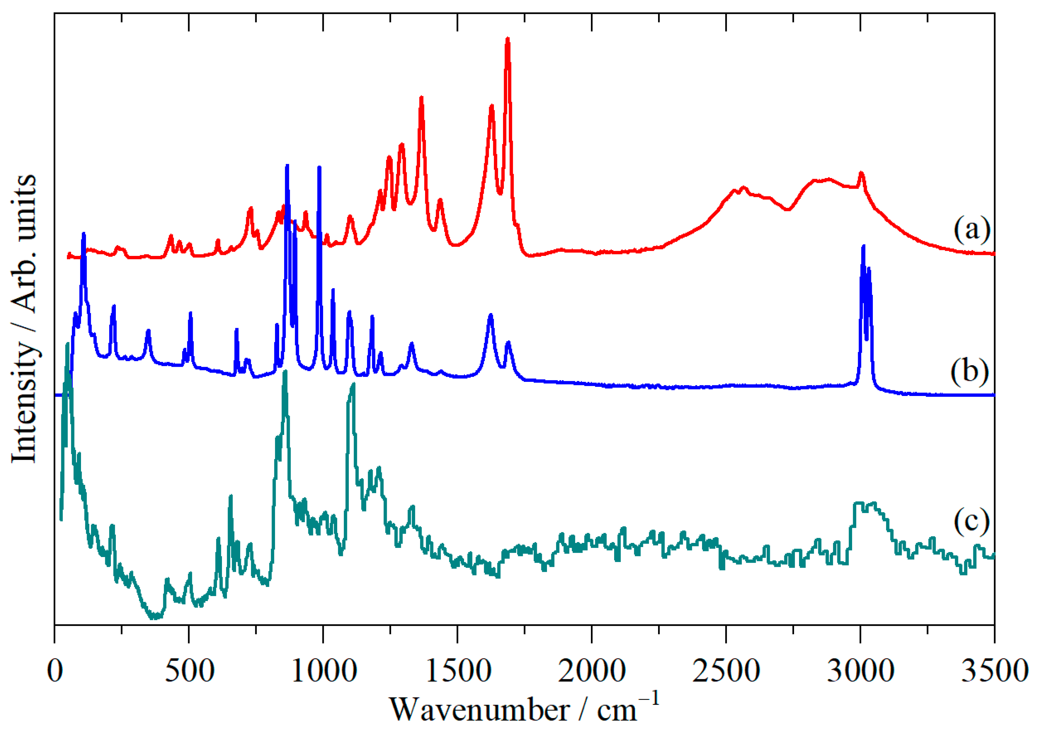 Molecules 31 00592 g002 Molecules 31 00592 g002
