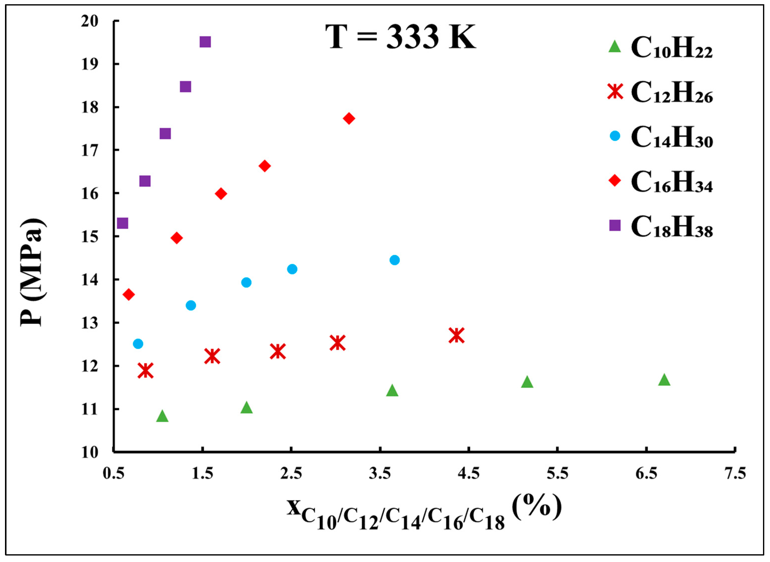 Molecules 31 00614 g011