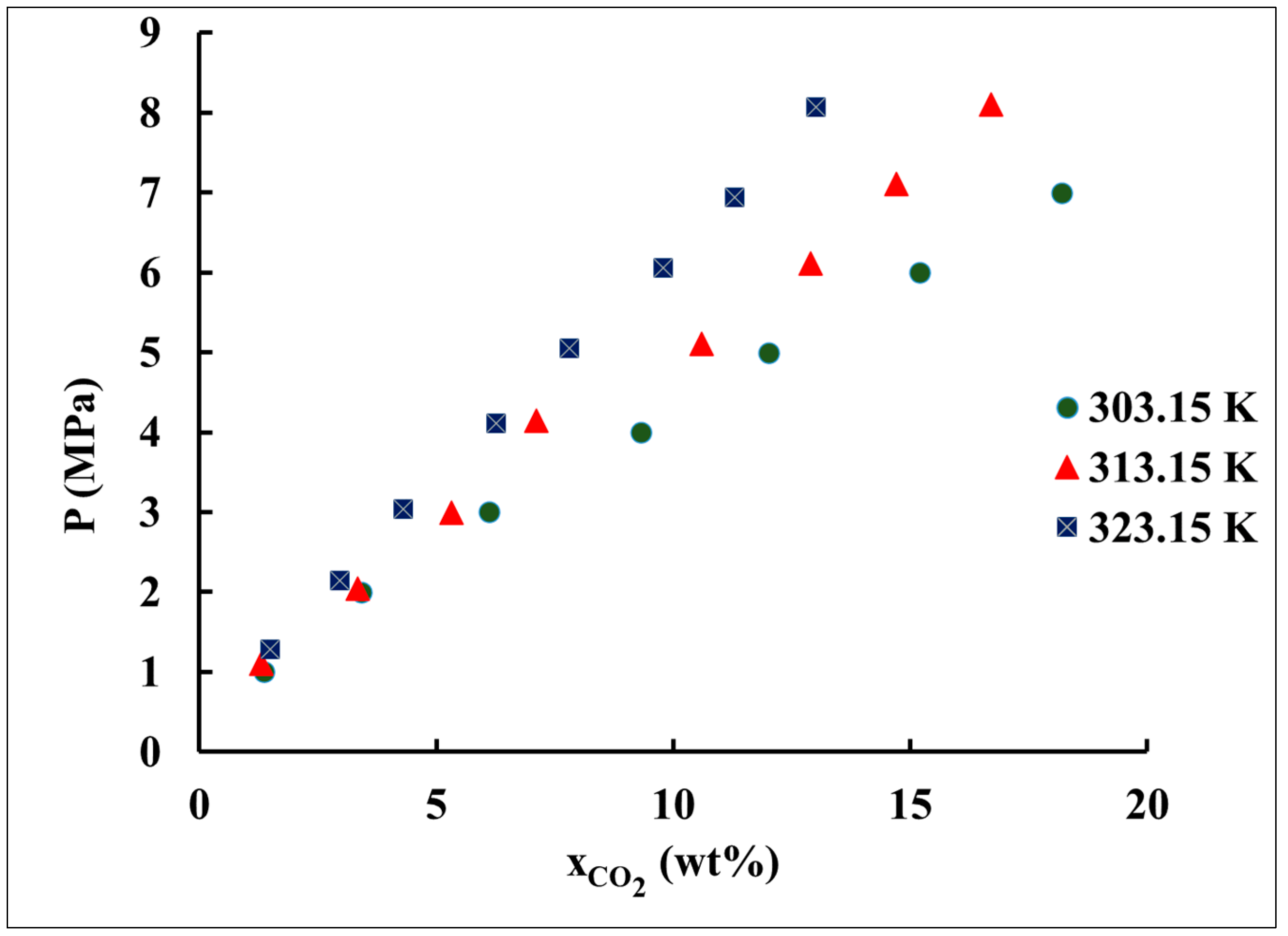 Molecules 31 00614 g020