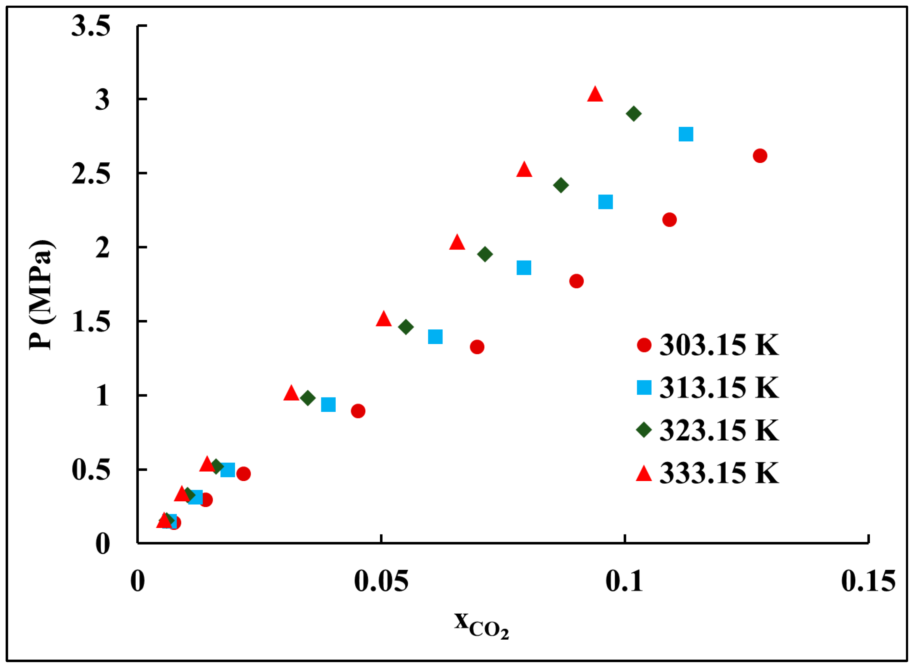Molecules 31 00614 g025