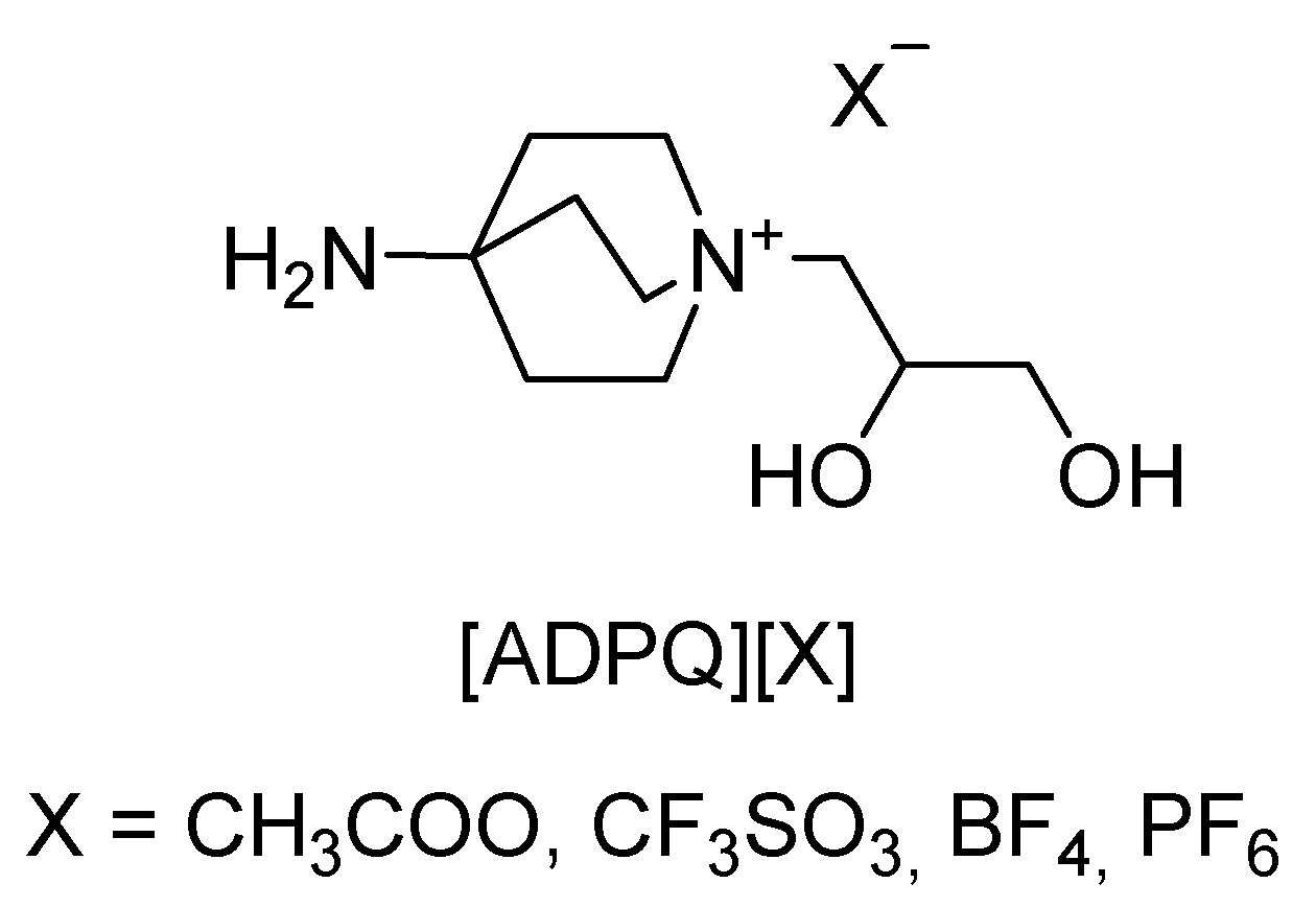 Molecules 31 00628 g004