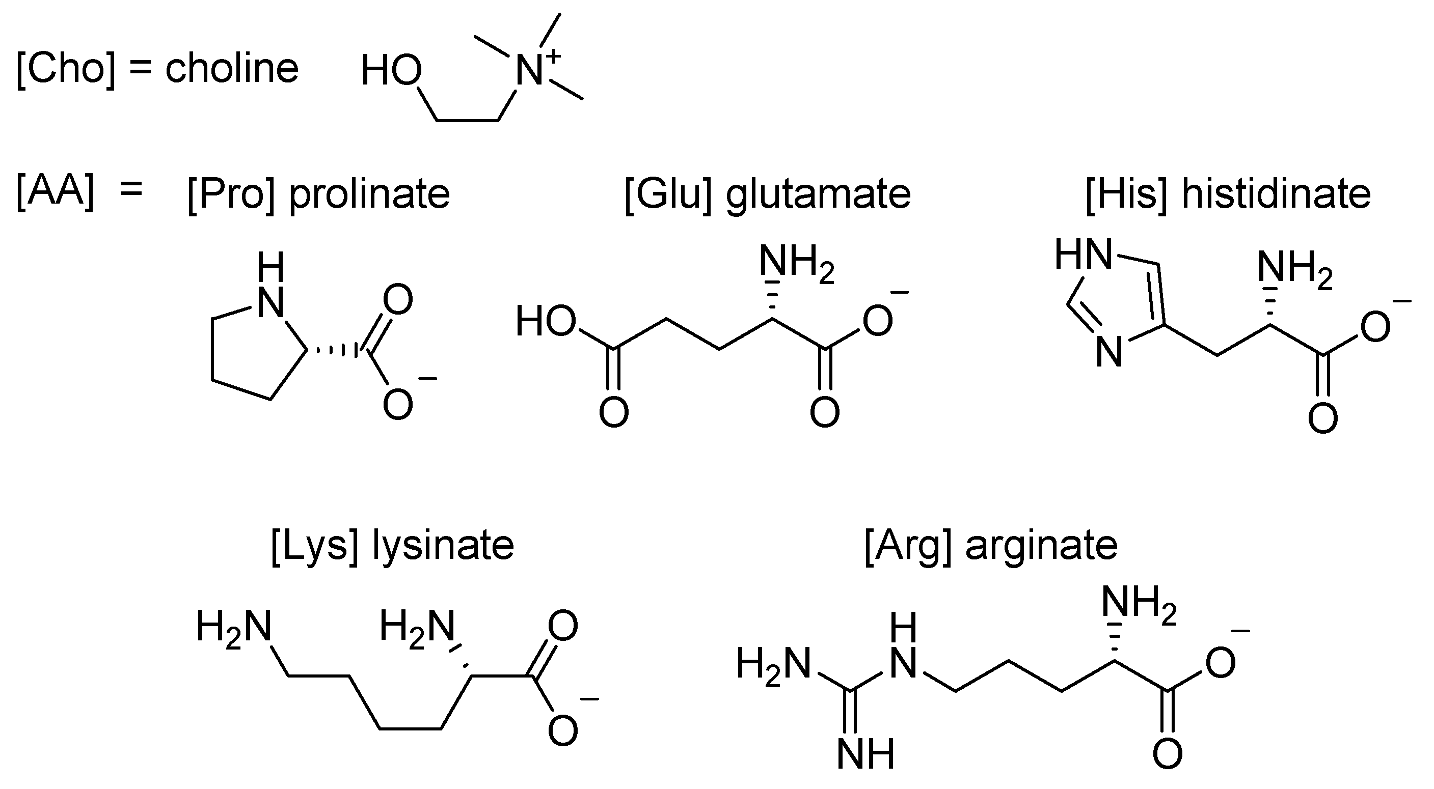 Molecules 31 00628 g005
