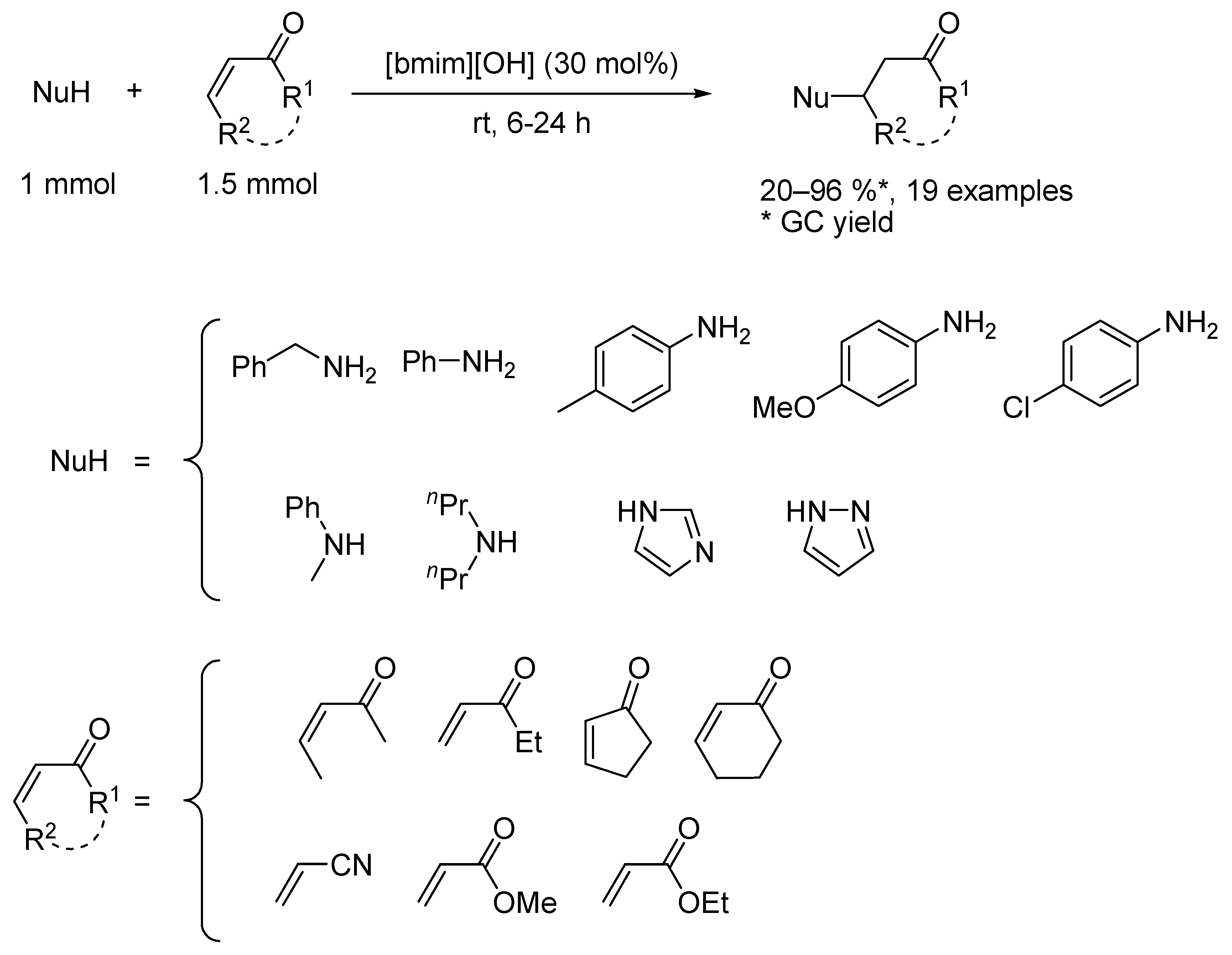 Molecules 31 00628 sch008