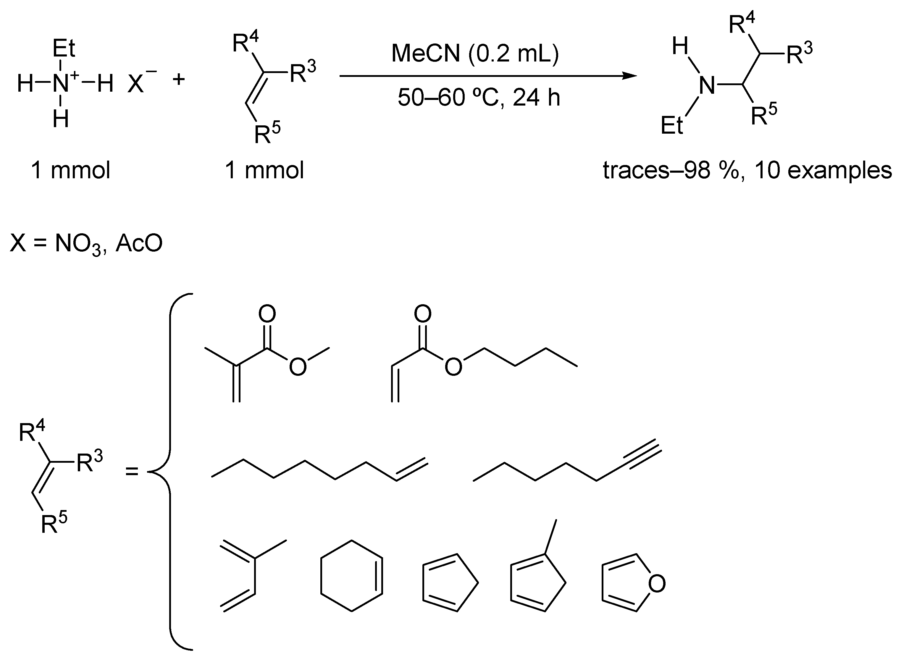 Molecules 31 00628 sch014
