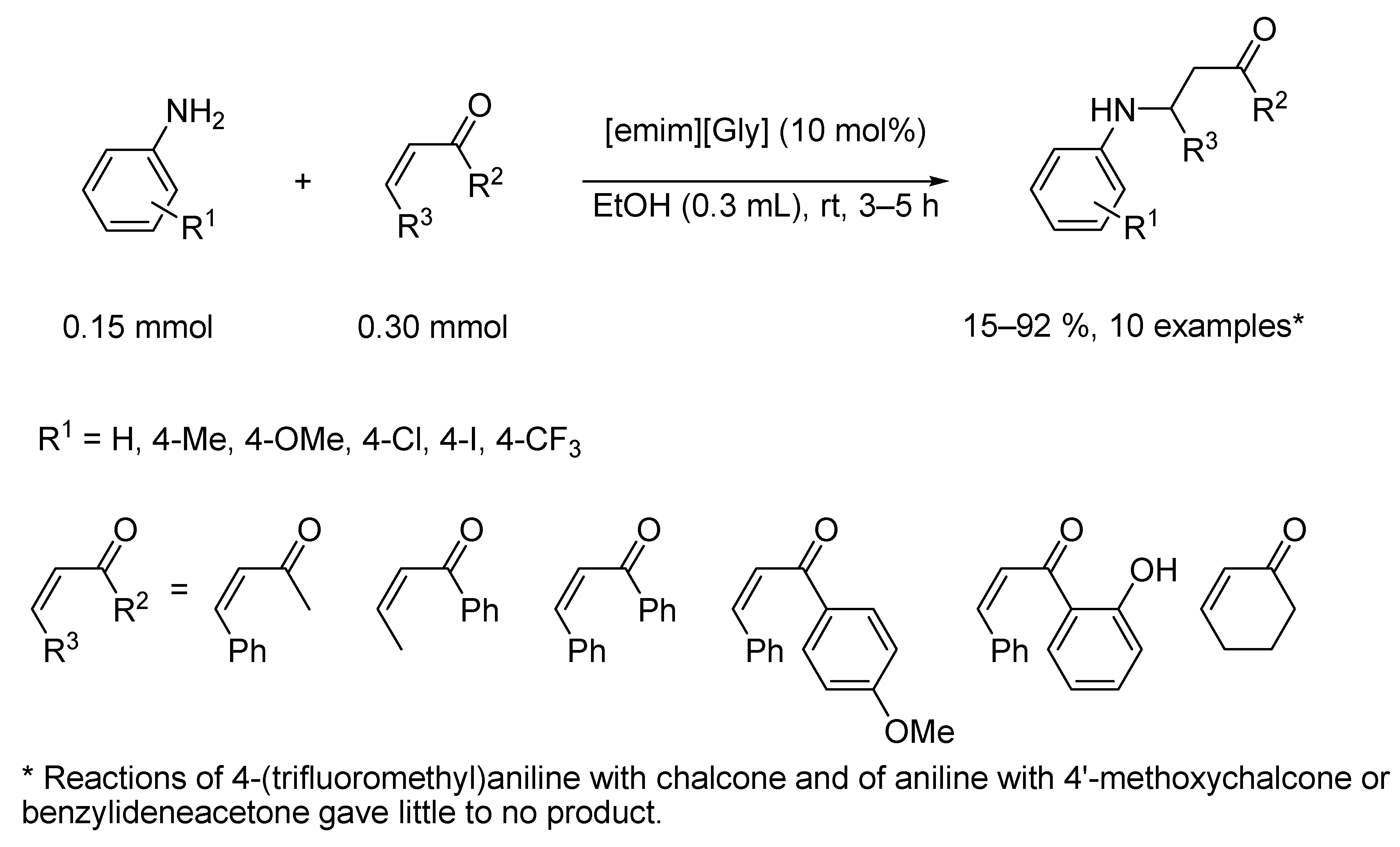 Molecules 31 00628 sch026
