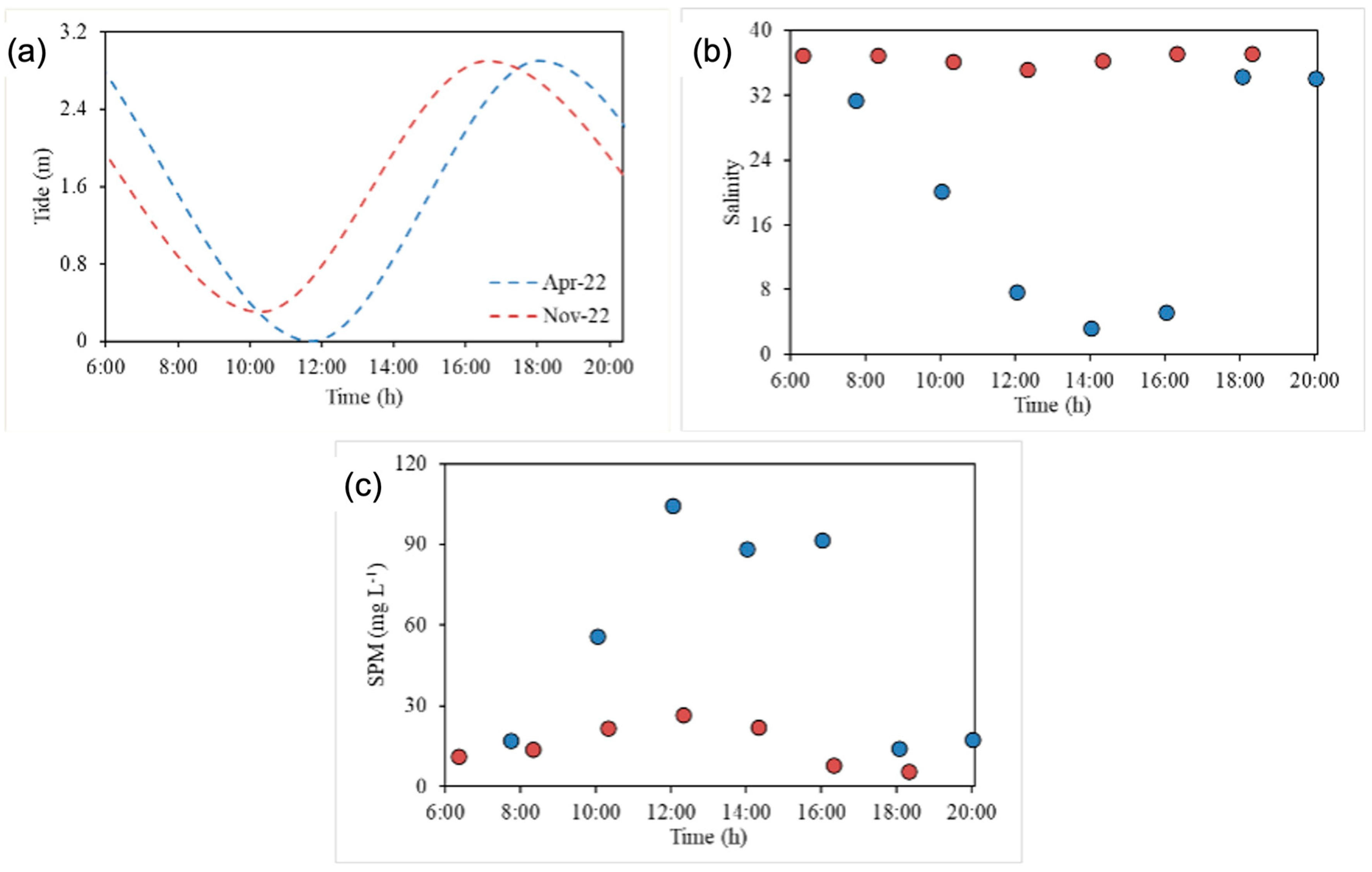 Molecules 31 00647 g002