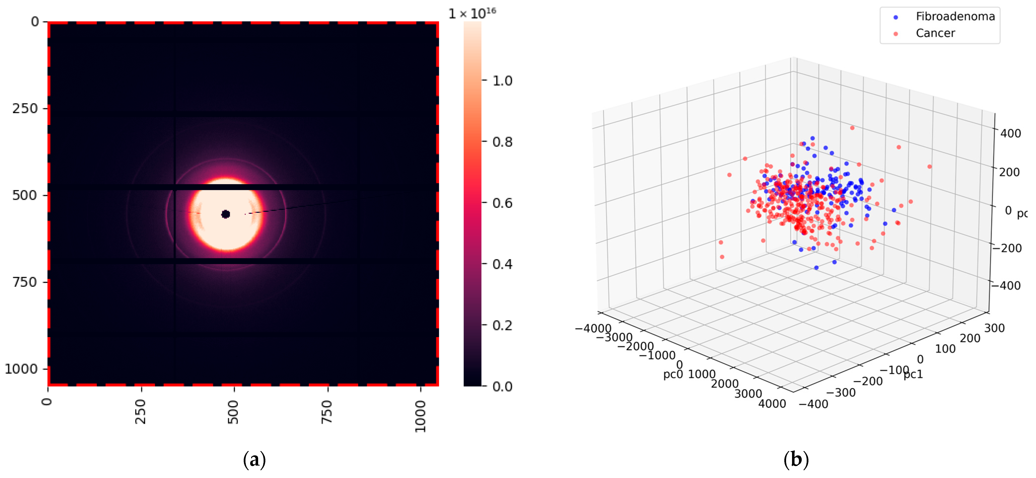 Molecules 31 00650 g003a