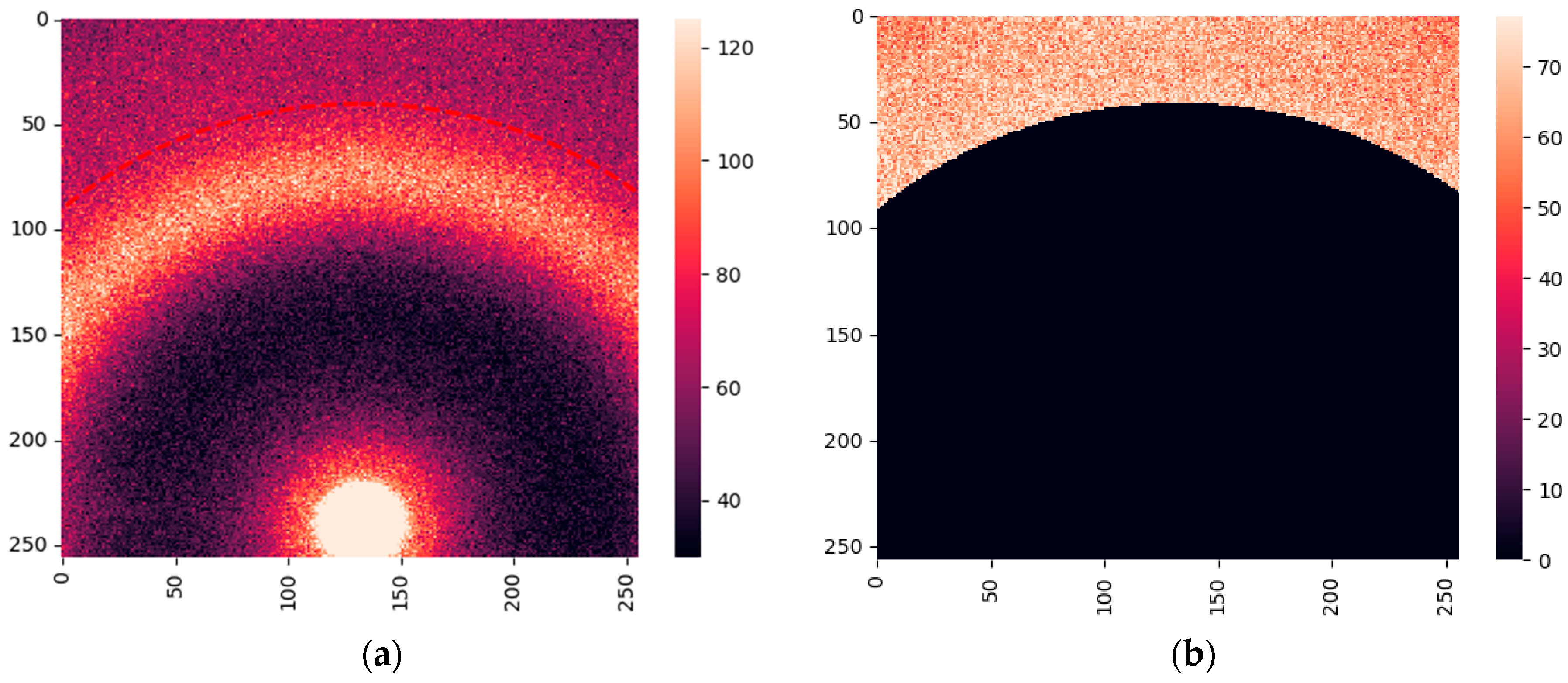 Molecules 31 00650 g005