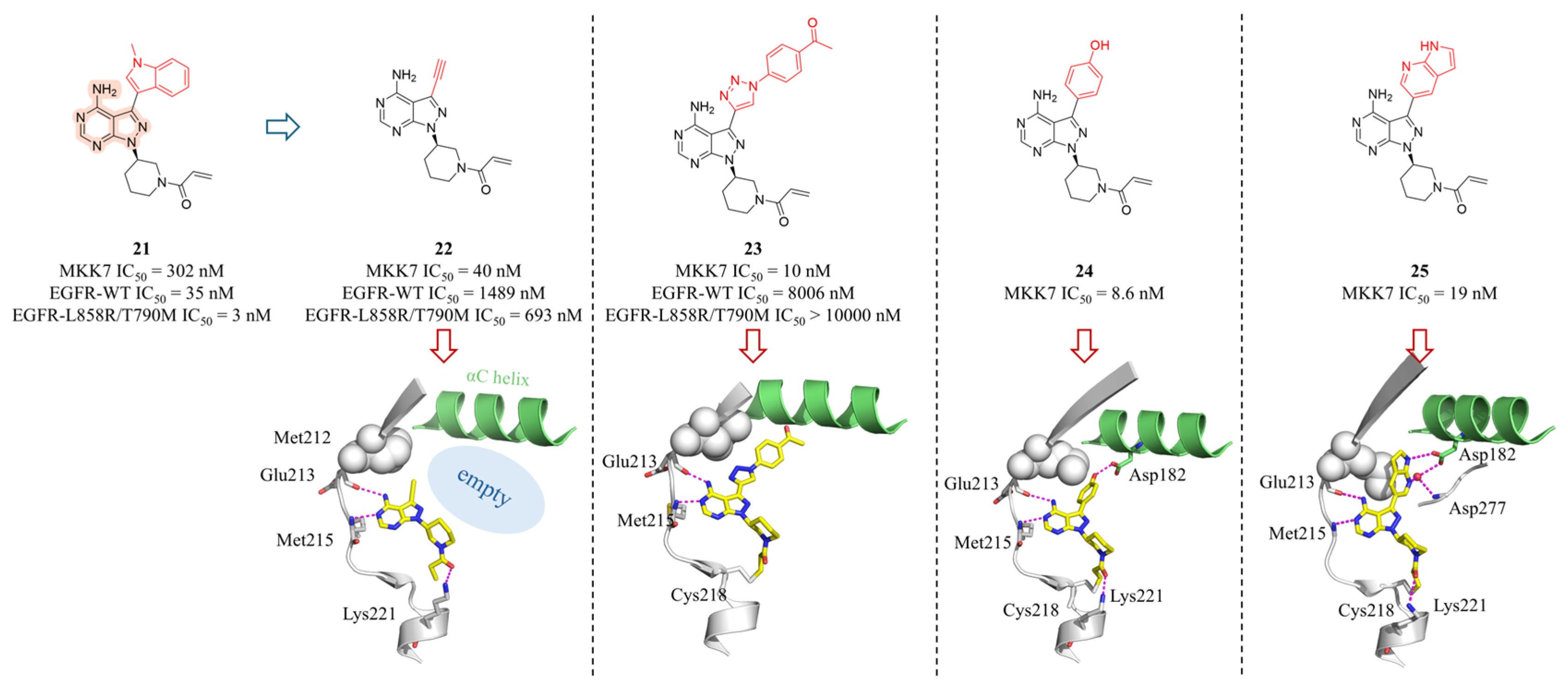 Molecules 31 00672 g009