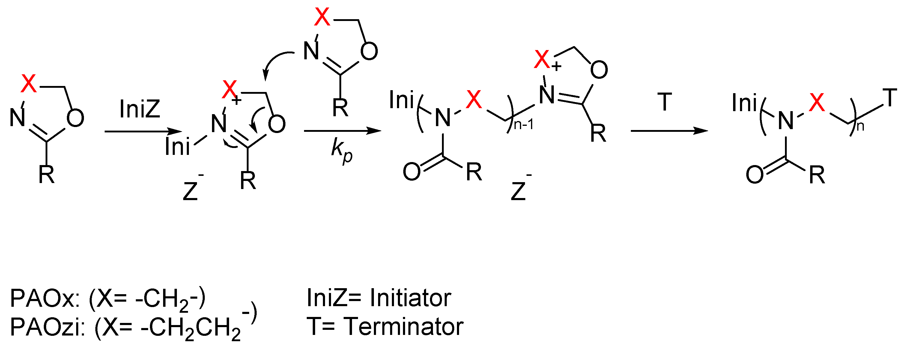 Molecules 31 00675 g014 Molecules 31 00675 g014