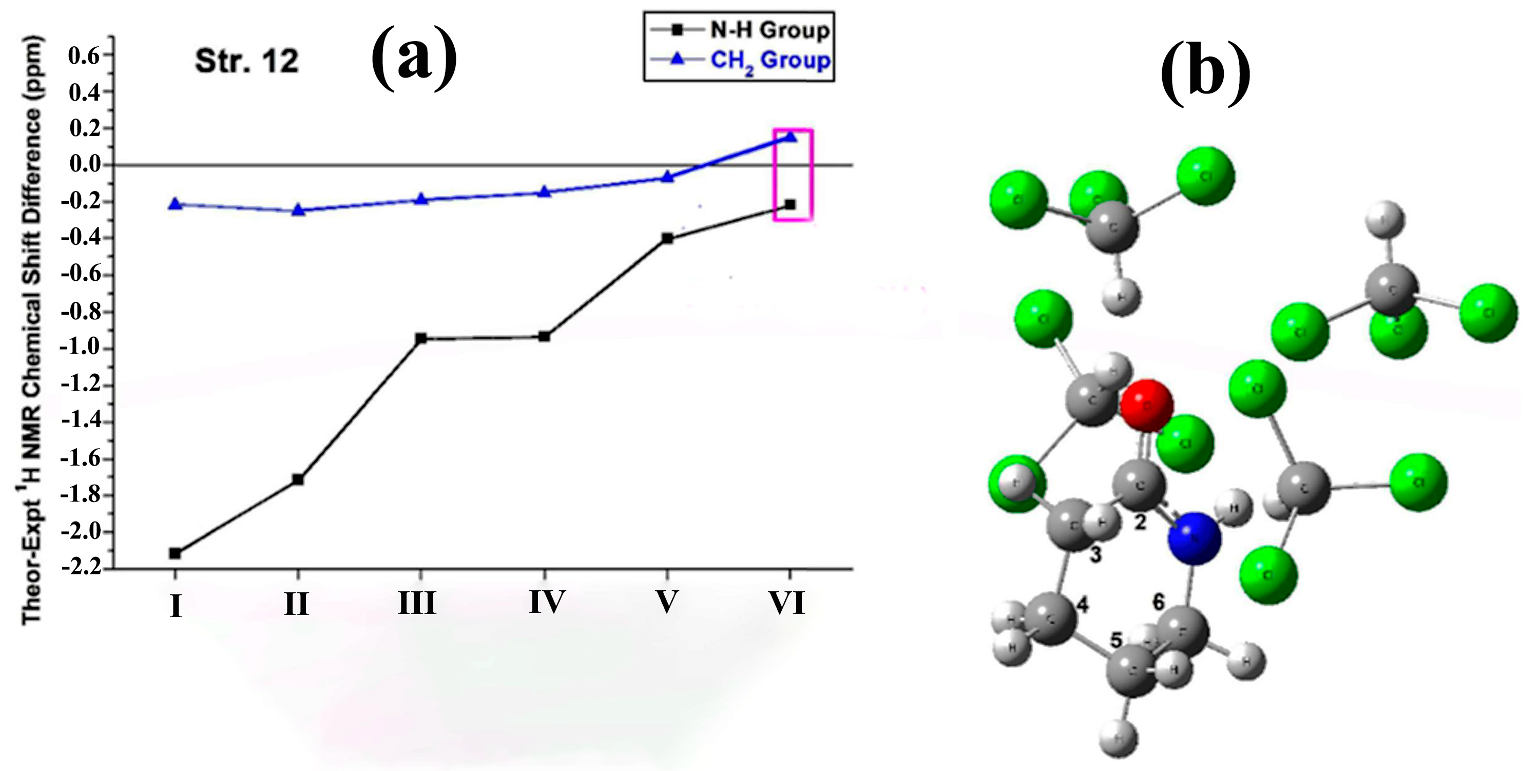Molecules 31 00703 g024
