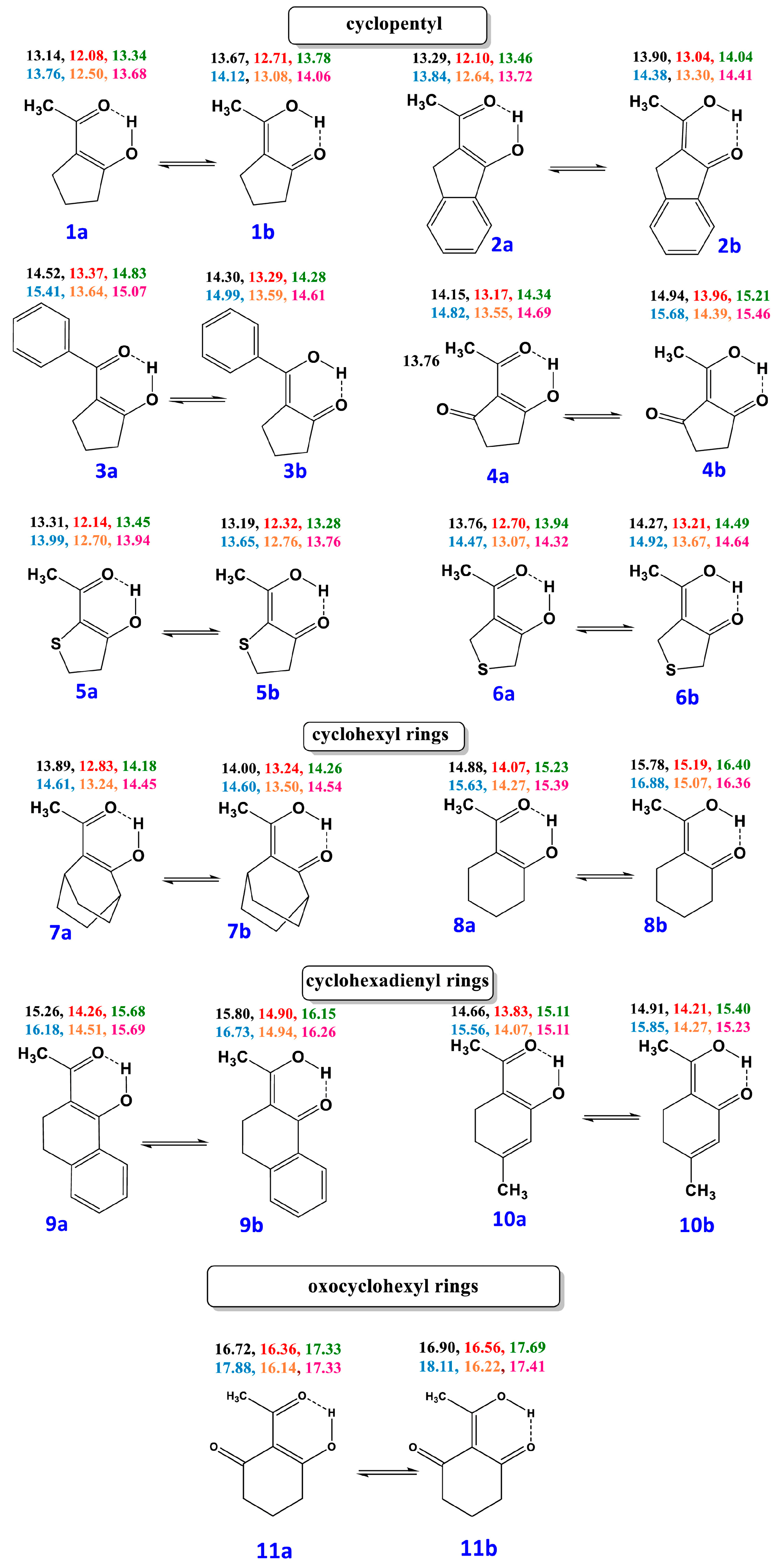 Molecules 31 00703 g032