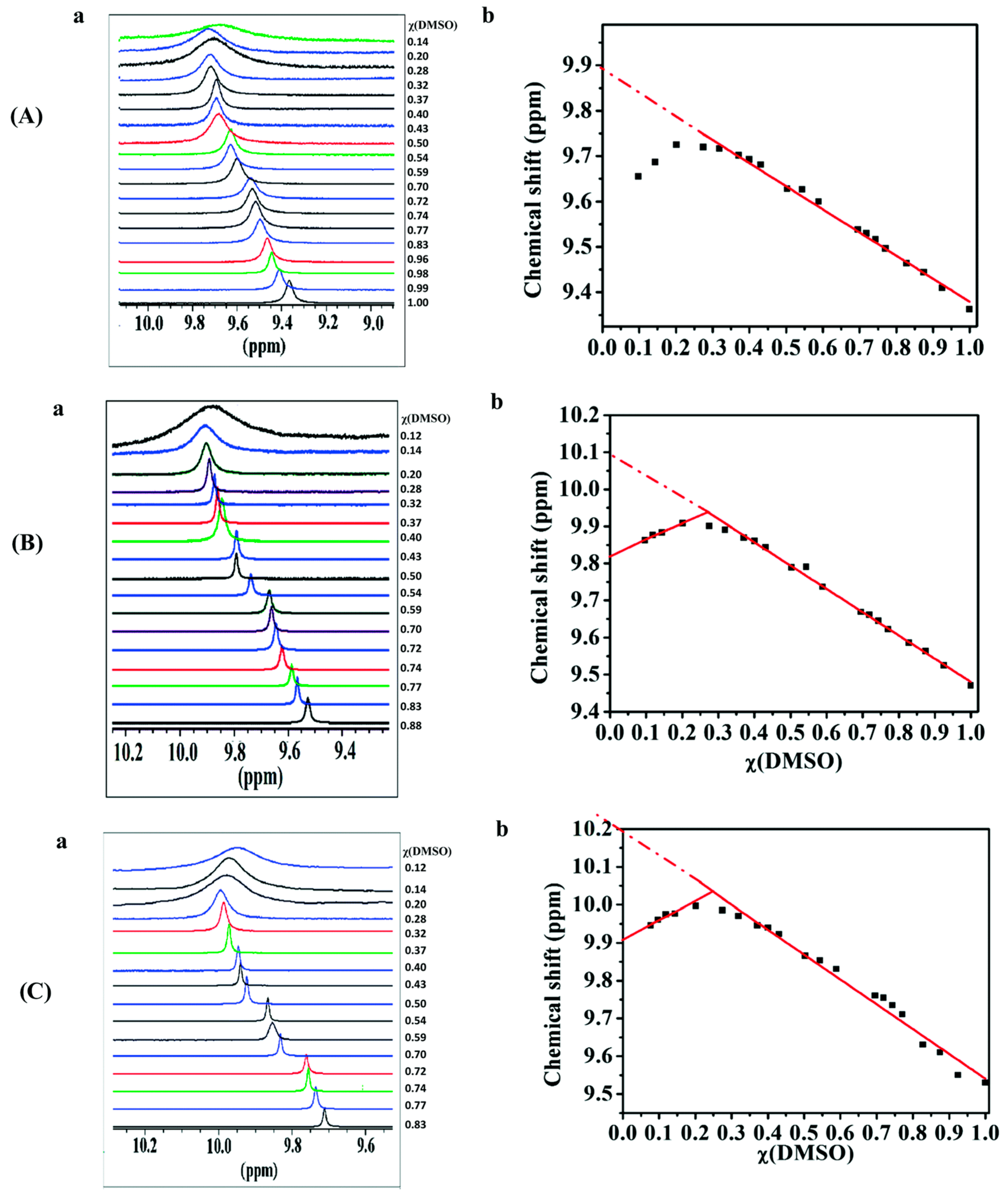 Molecules 31 00703 g034
