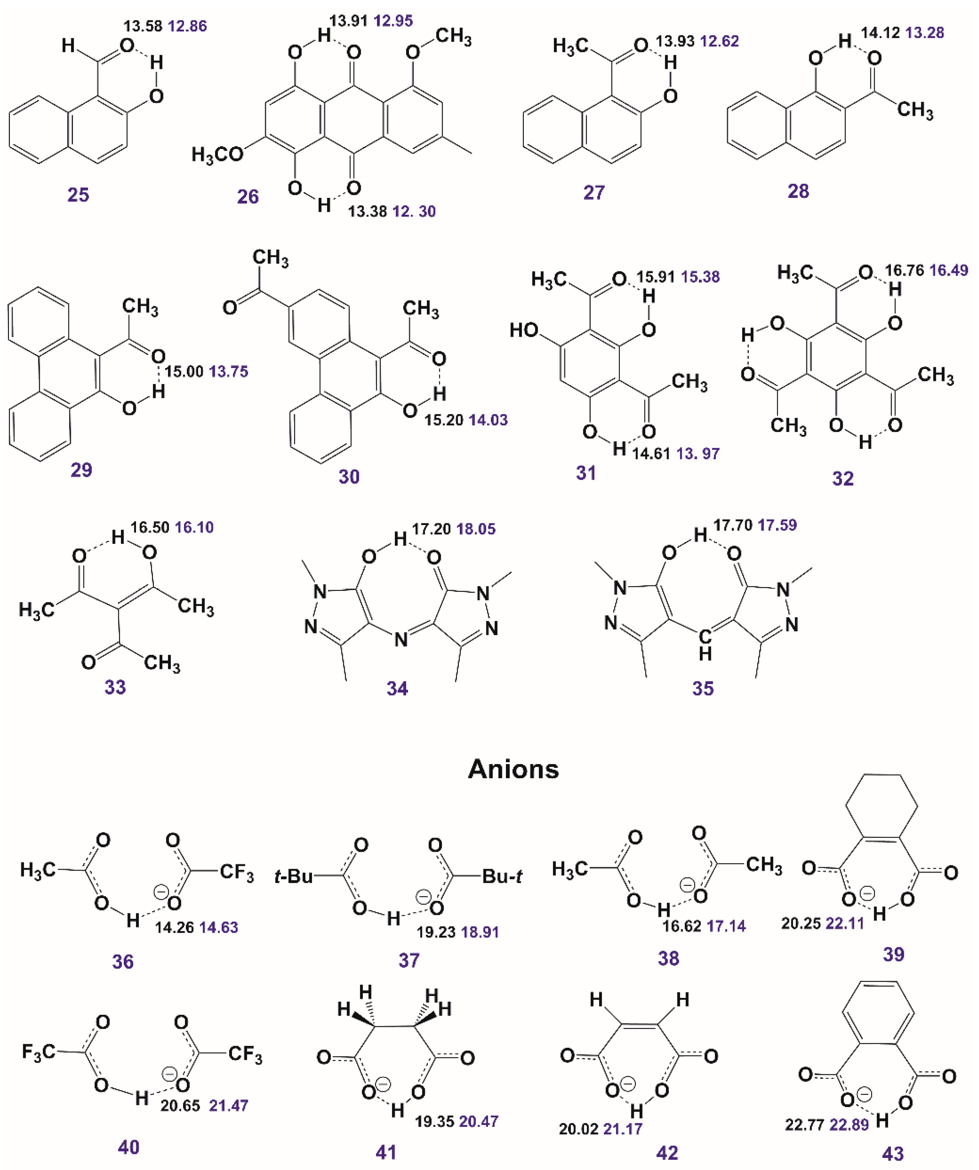 Molecules 31 00703 g036b