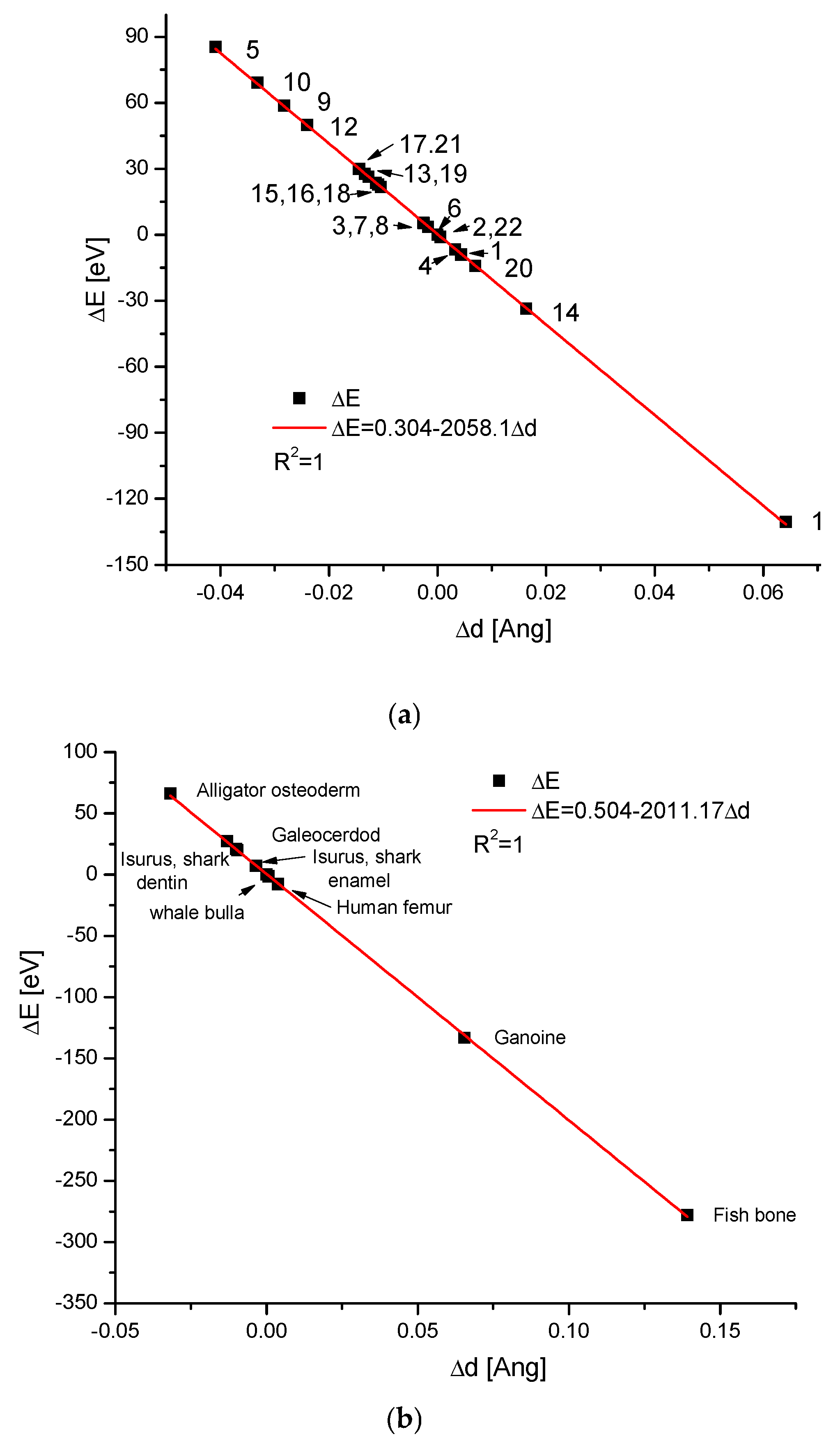 Molecules 31 00707 g001a Molecules 31 00707 g001a