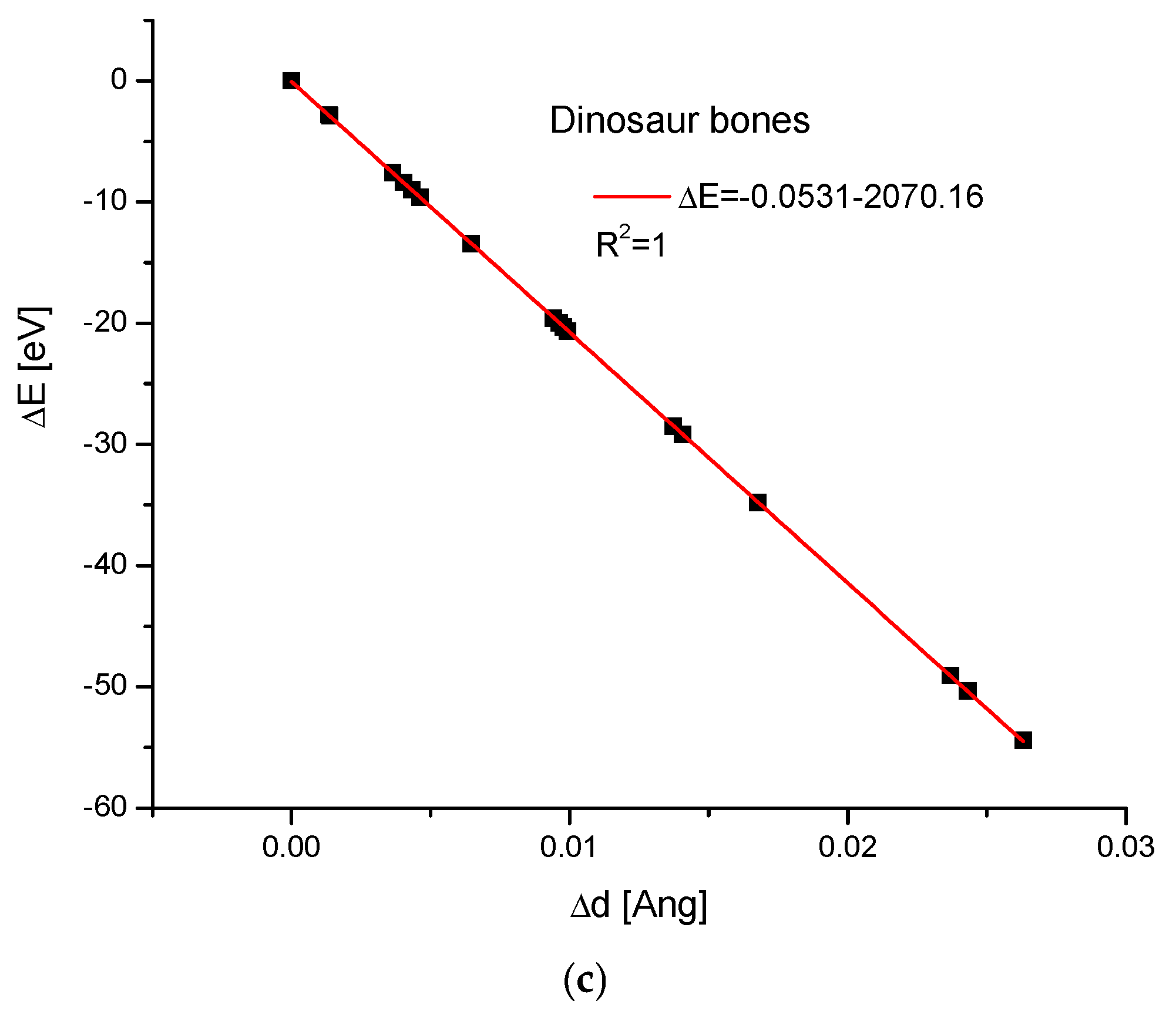 Molecules 31 00707 g001b Molecules 31 00707 g001b