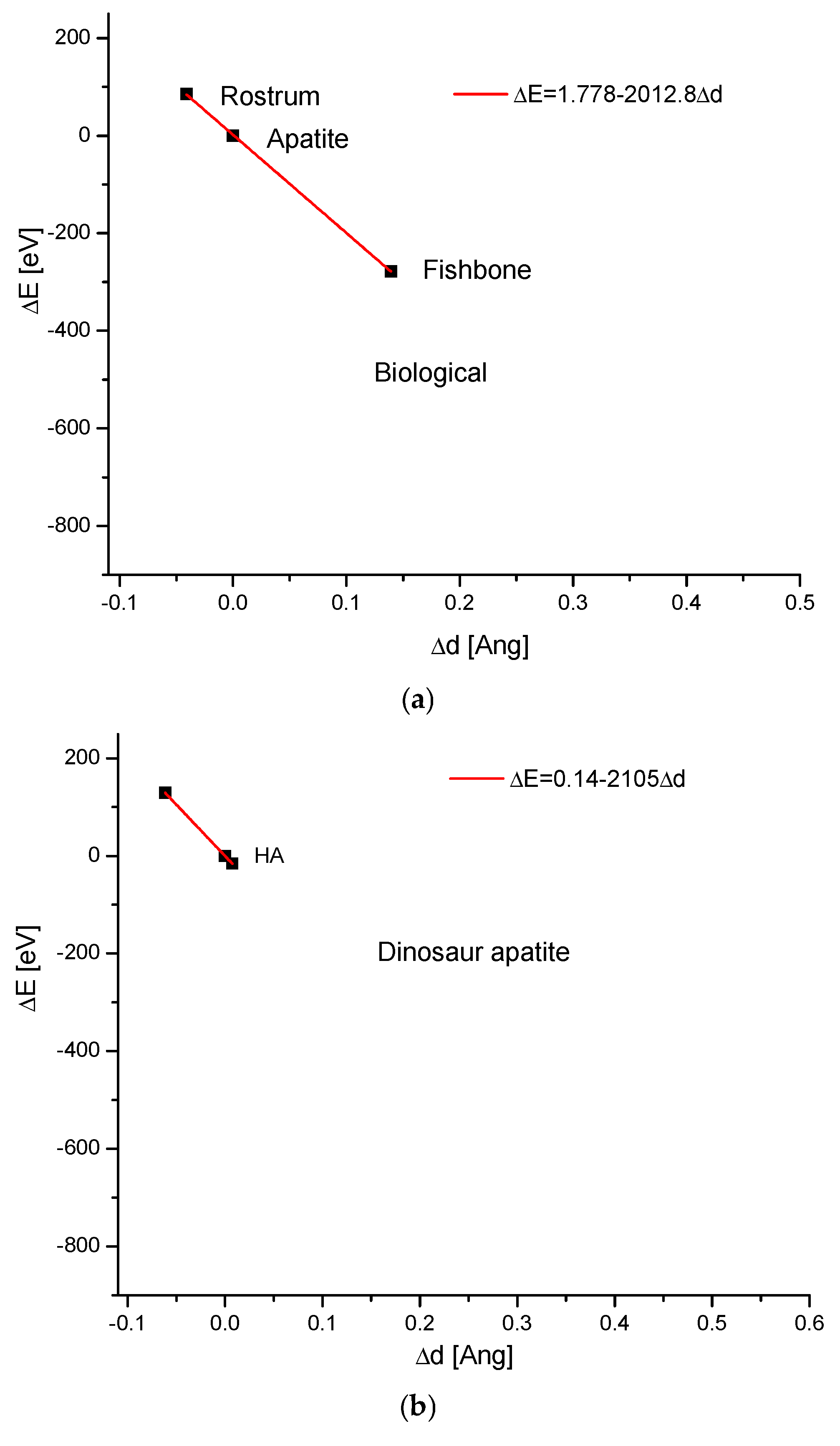 Molecules 31 00707 g002a Molecules 31 00707 g002a