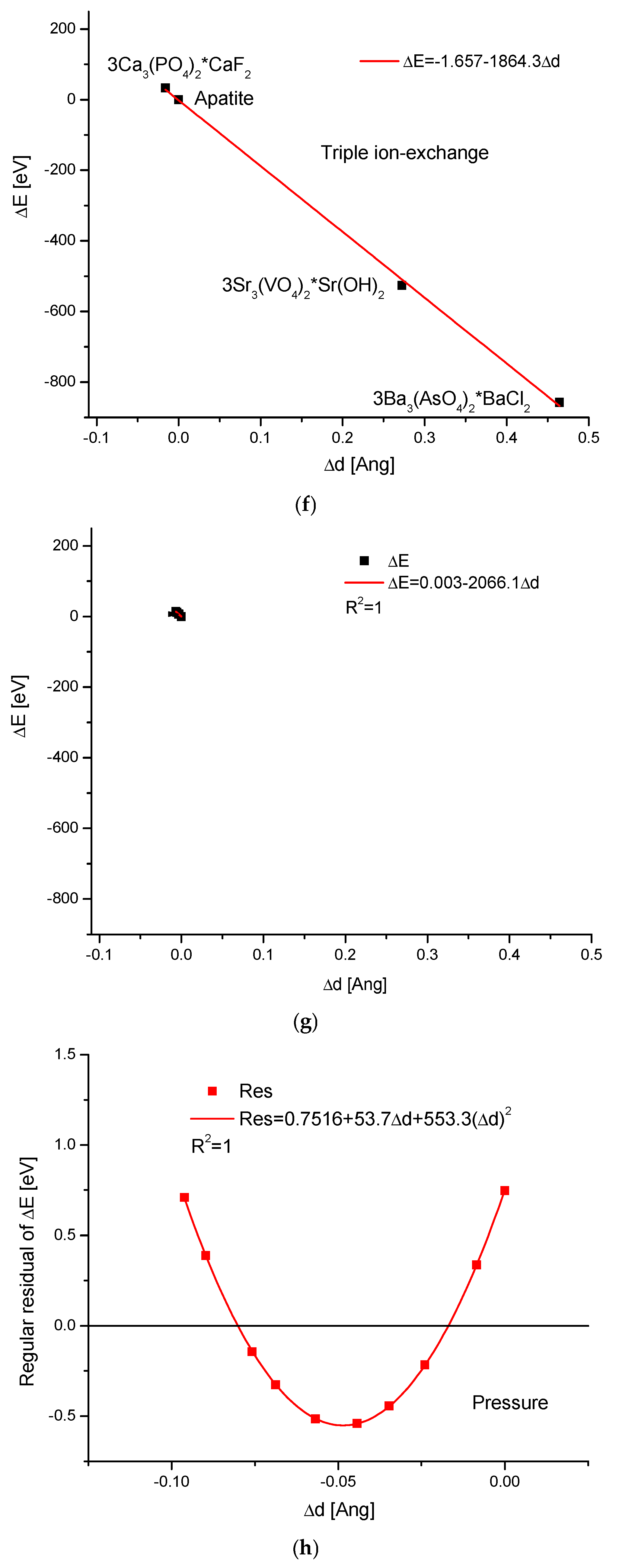 Molecules 31 00707 g002c Molecules 31 00707 g002c