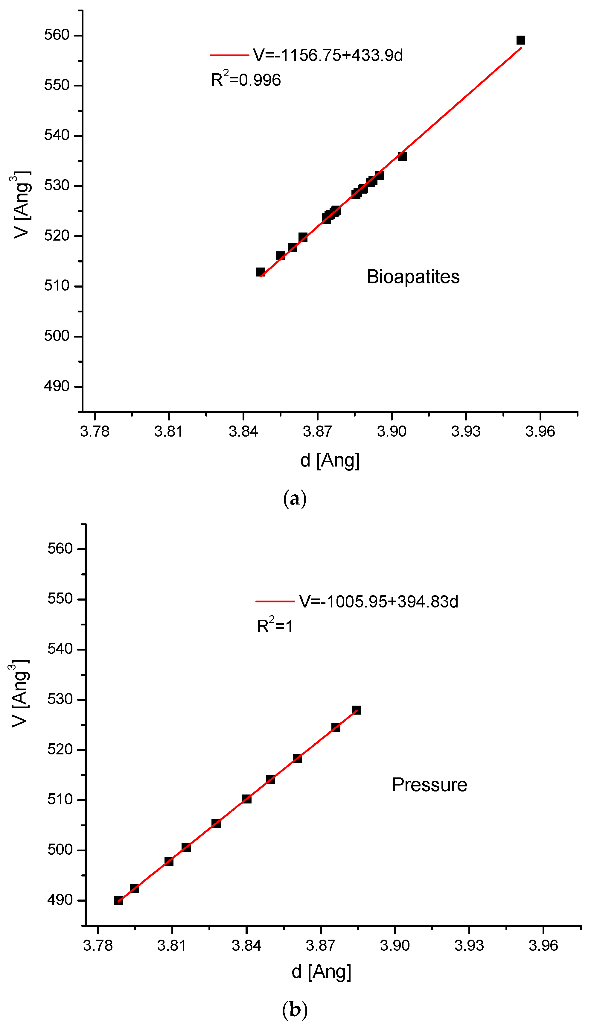 Molecules 31 00707 g003a Molecules 31 00707 g003a