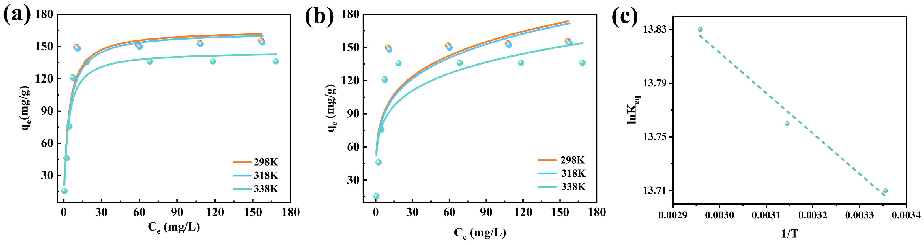 Molecules 31 00708 g008