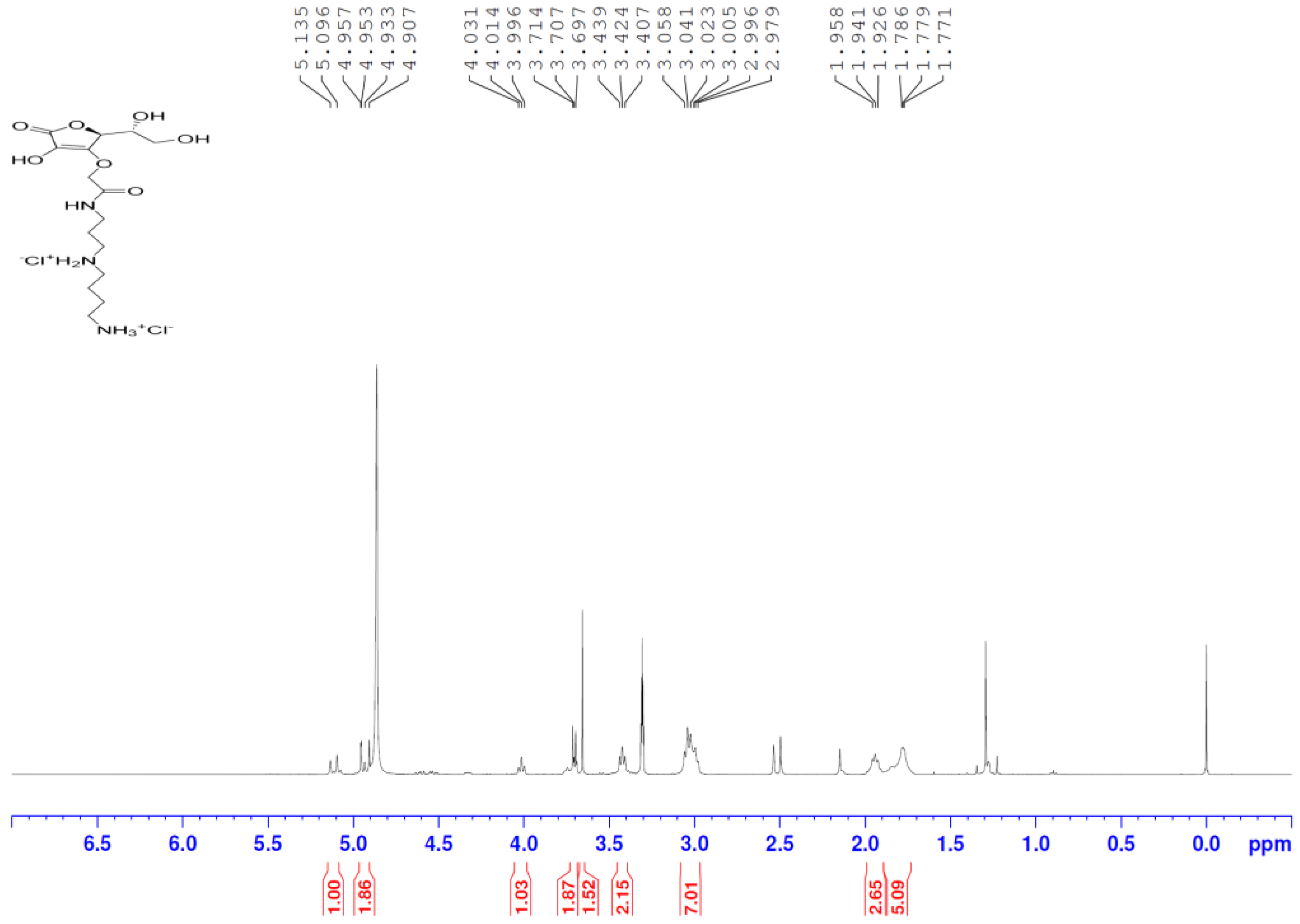 Molecules 31 00732 g009 Molecules 31 00732 g009