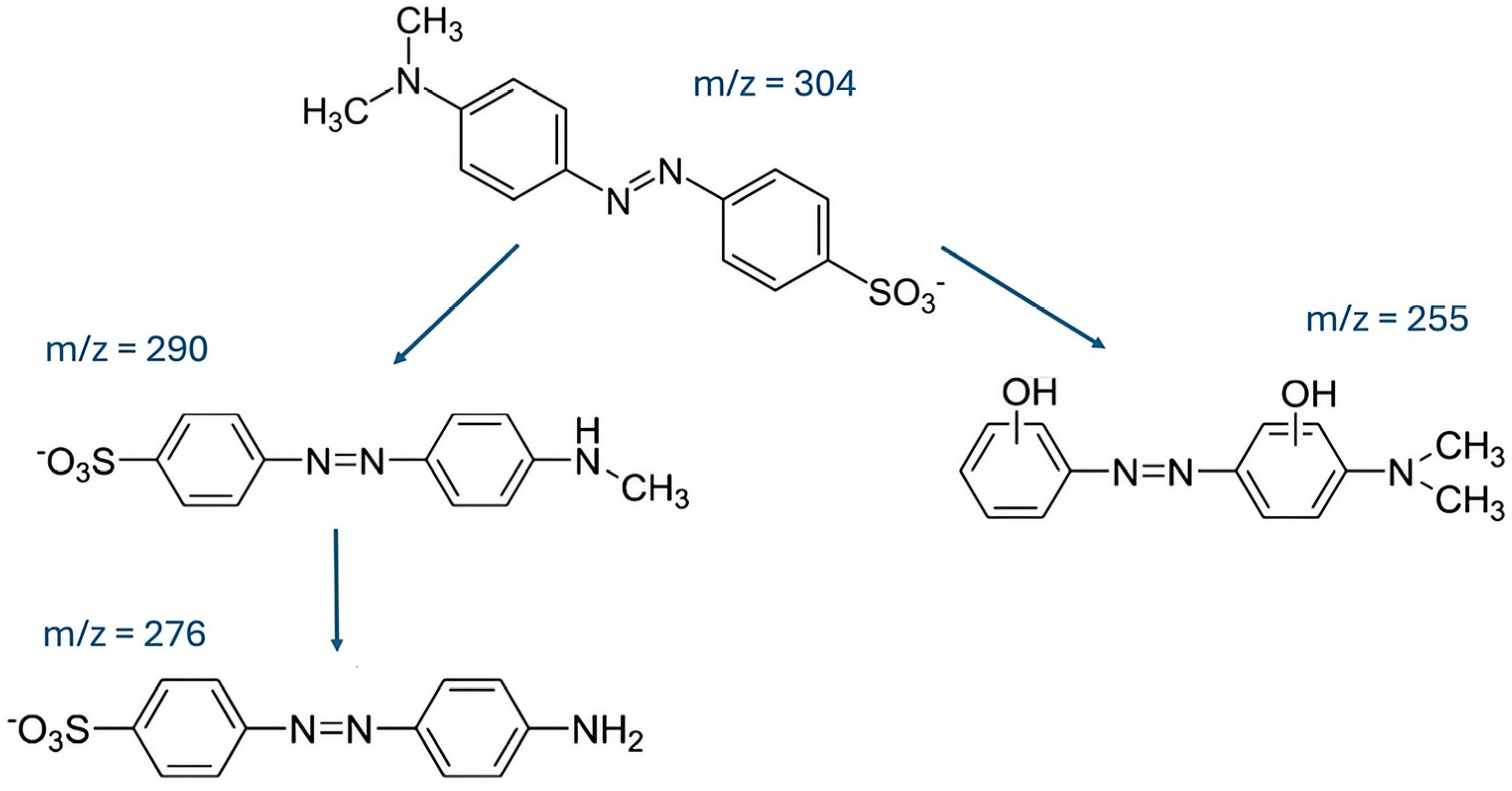 Molecules 31 00754 g011 Molecules 31 00754 g011